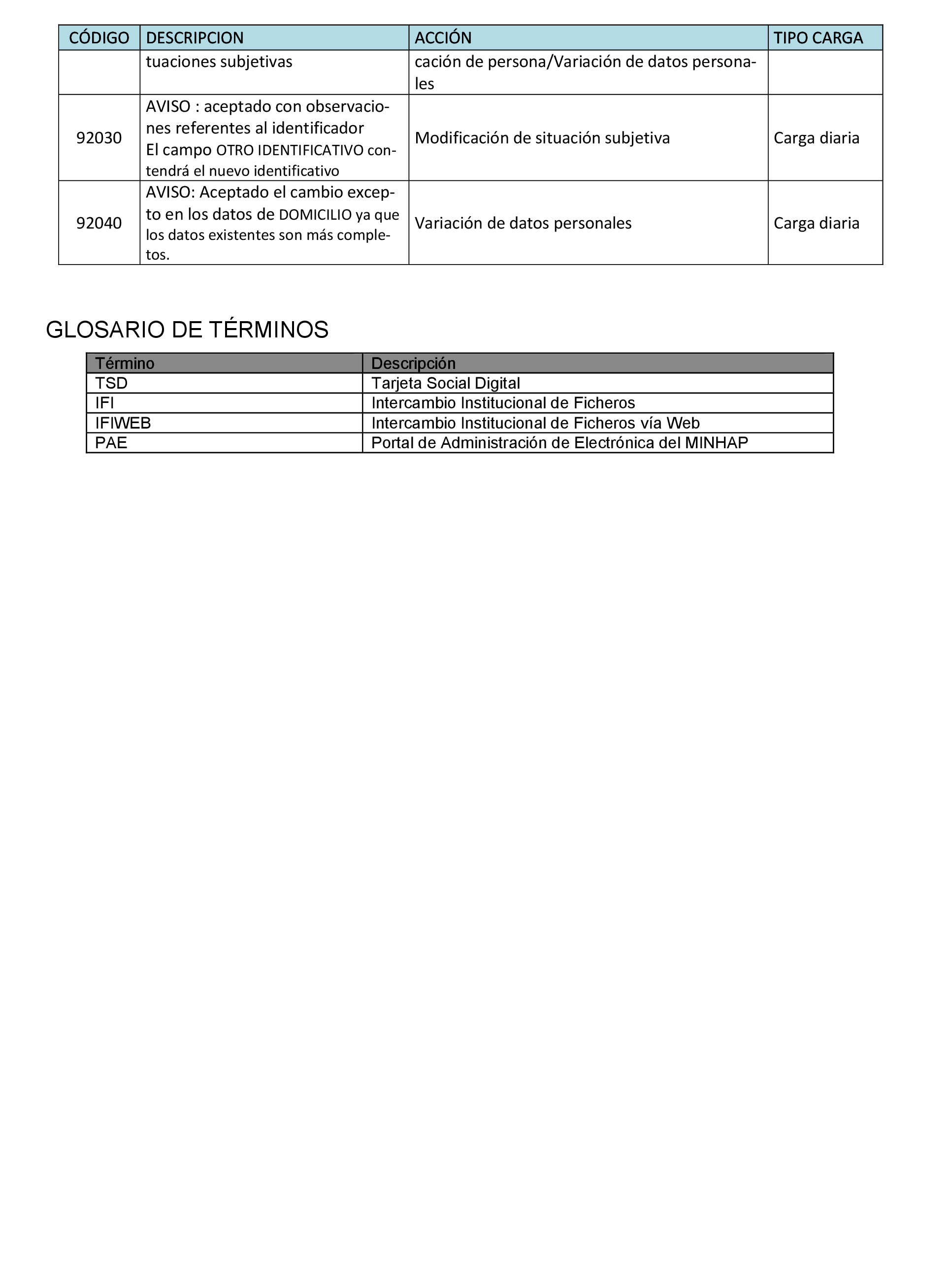 Imagen: /datos/imagenes/disp/2021/312/21783_10856478_67.png