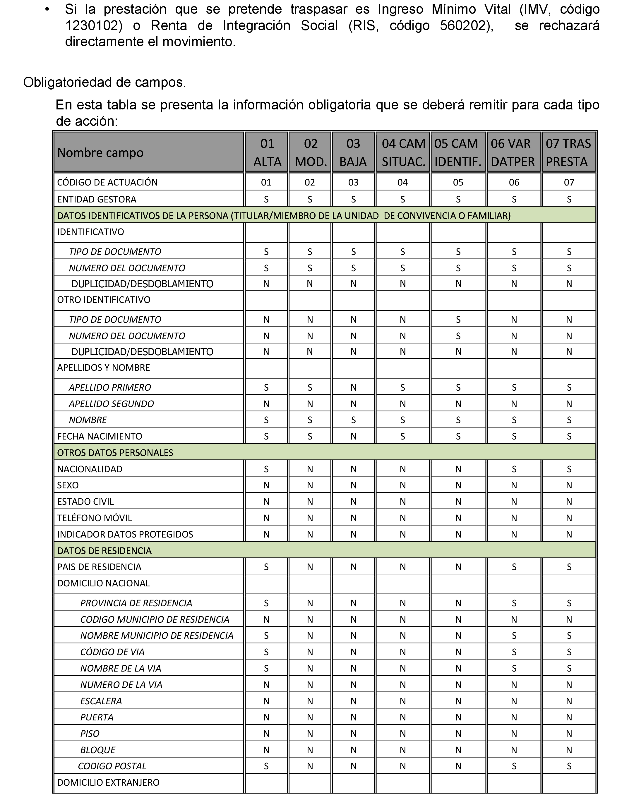 Imagen: /datos/imagenes/disp/2021/313/21879_10875066_30.png