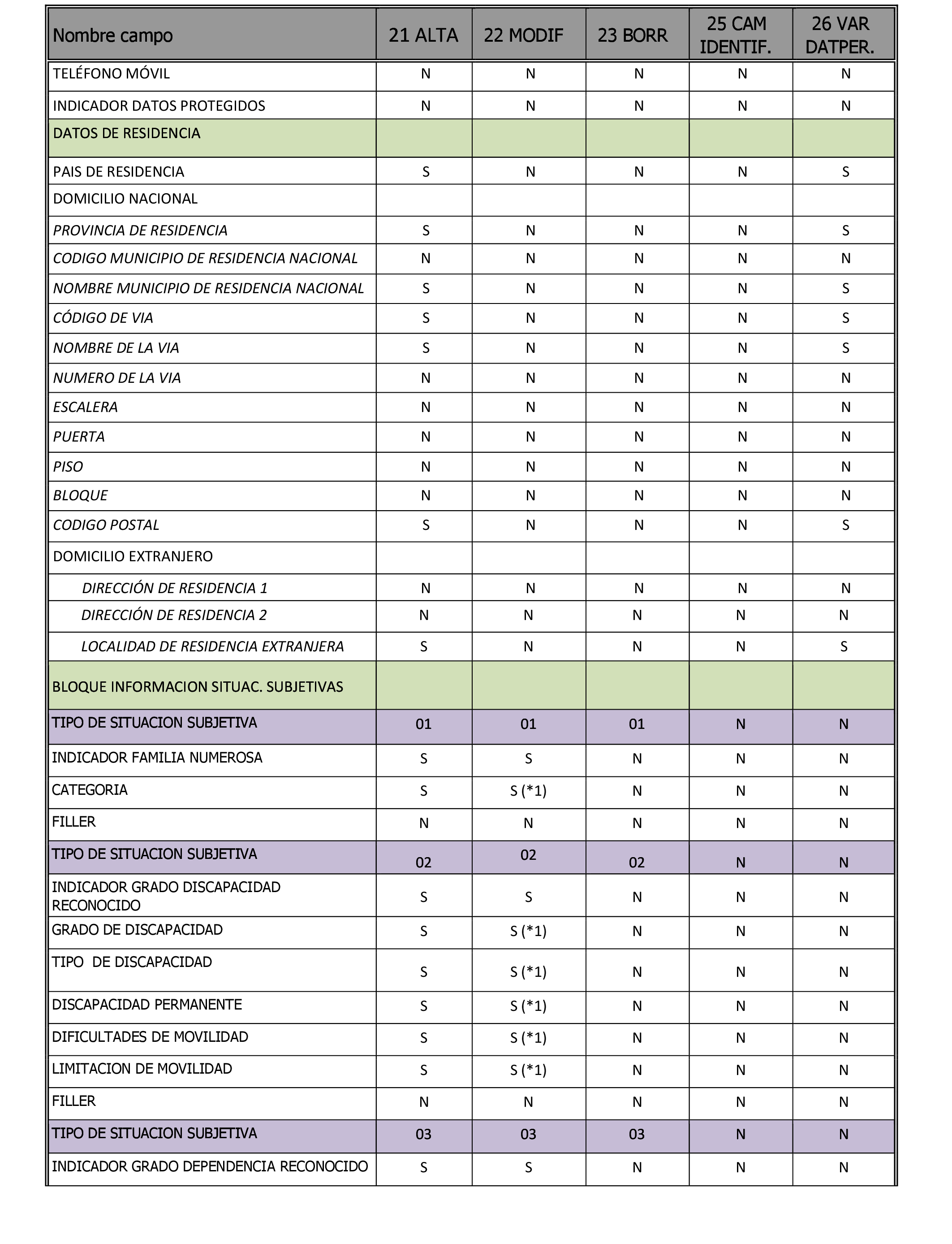 Imagen: /datos/imagenes/disp/2021/313/21879_10875066_56.png