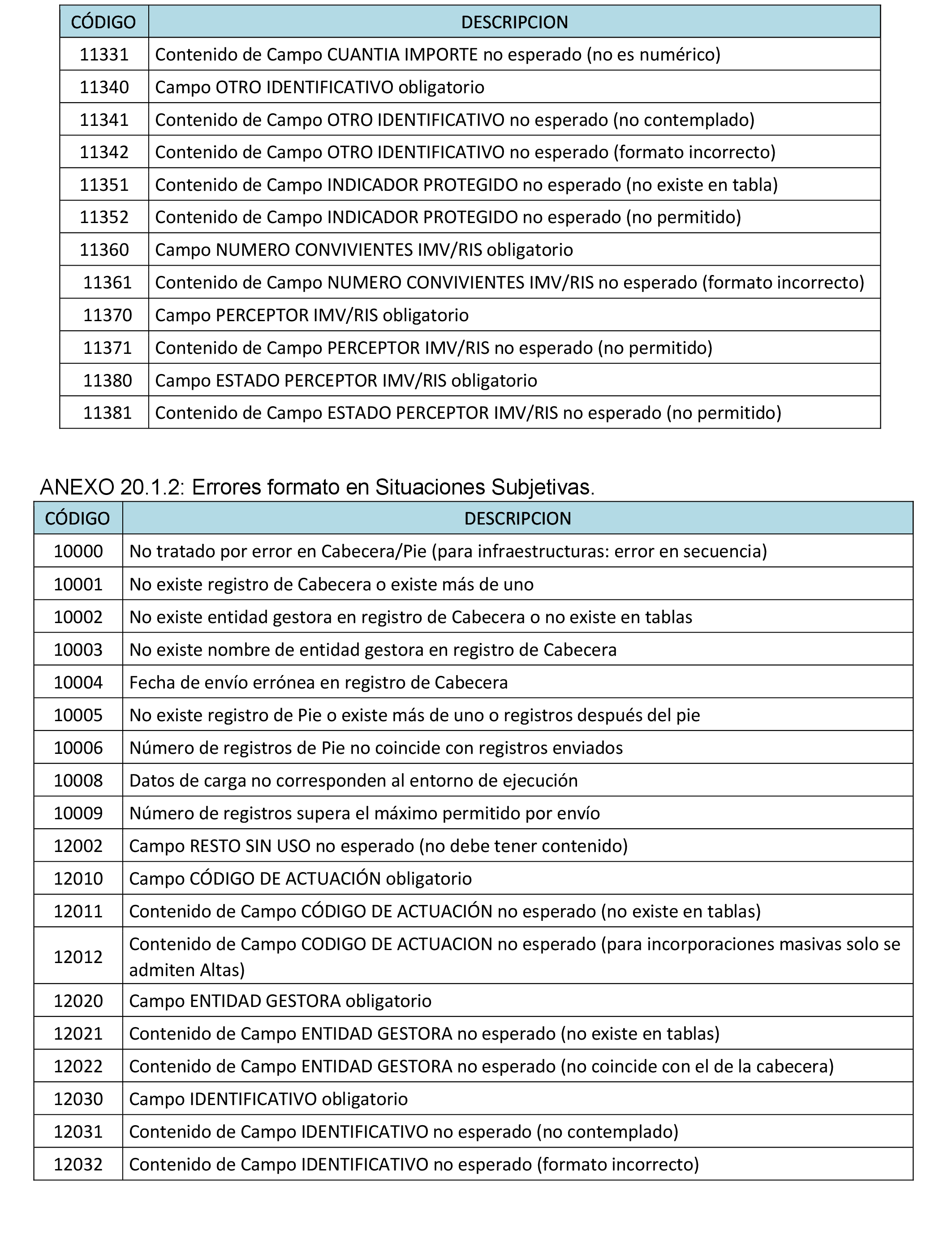 Imagen: /datos/imagenes/disp/2021/313/21879_10875066_70.png