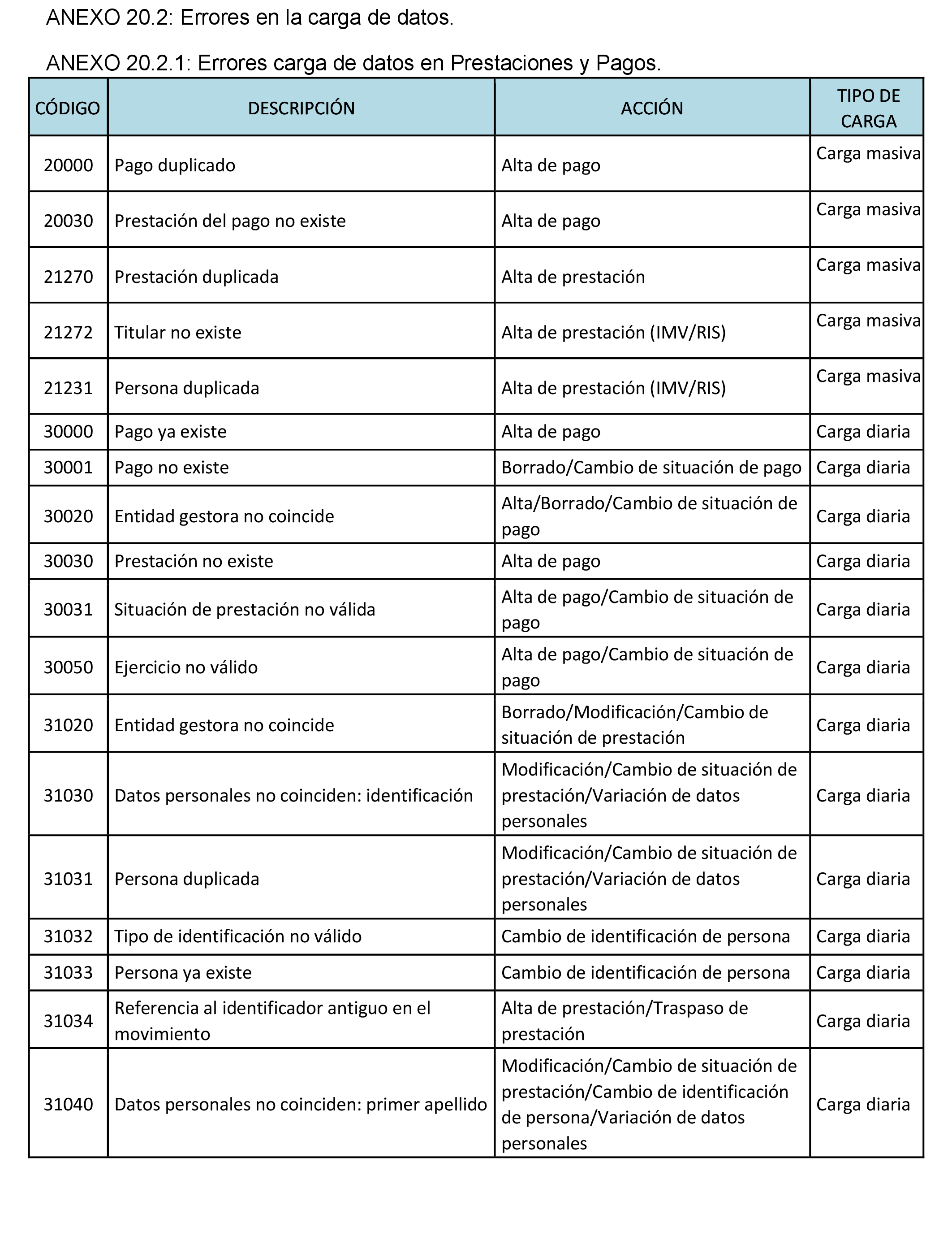 Imagen: /datos/imagenes/disp/2021/313/21879_10875066_74.png