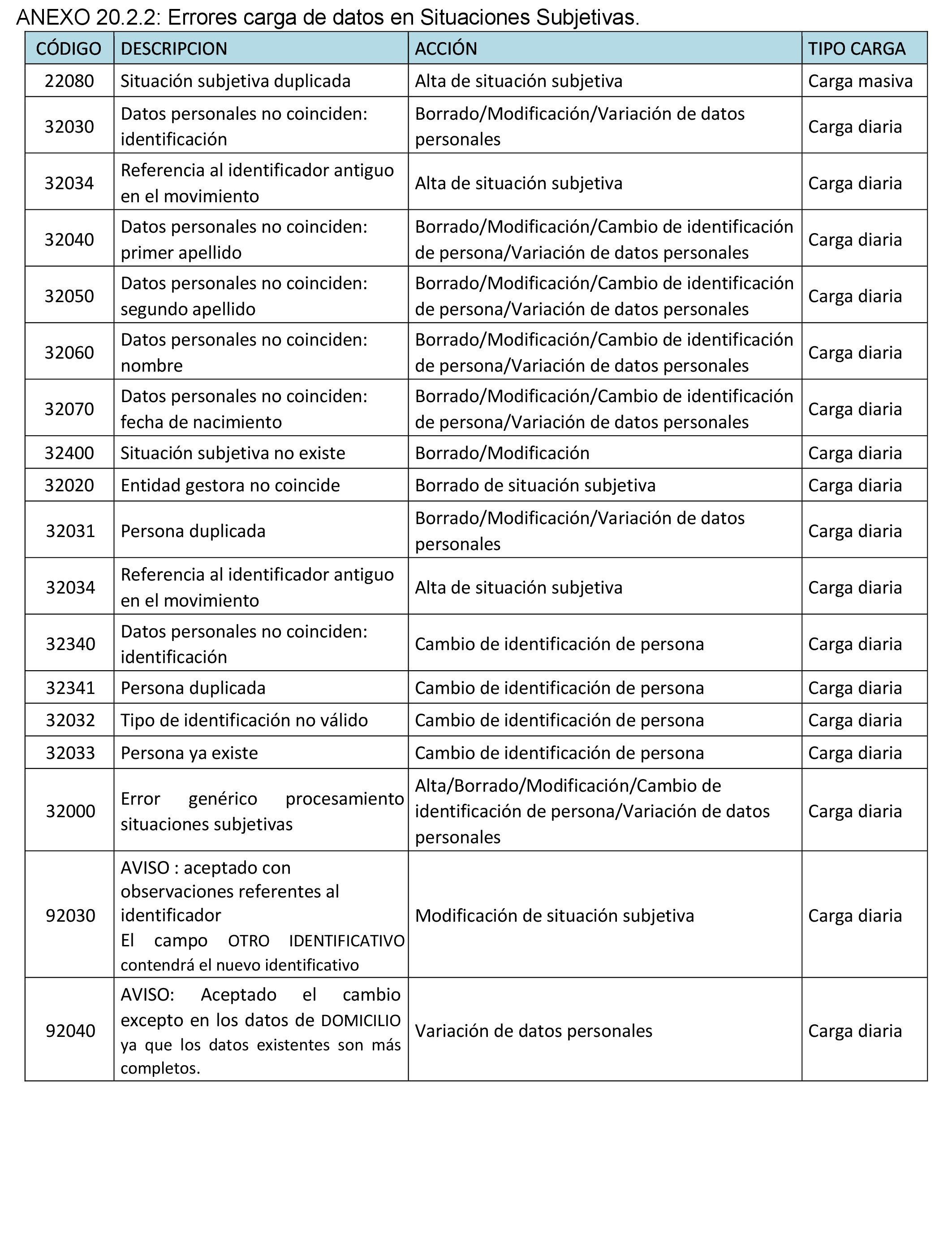 Imagen: /datos/imagenes/disp/2021/313/21879_10875066_76.png