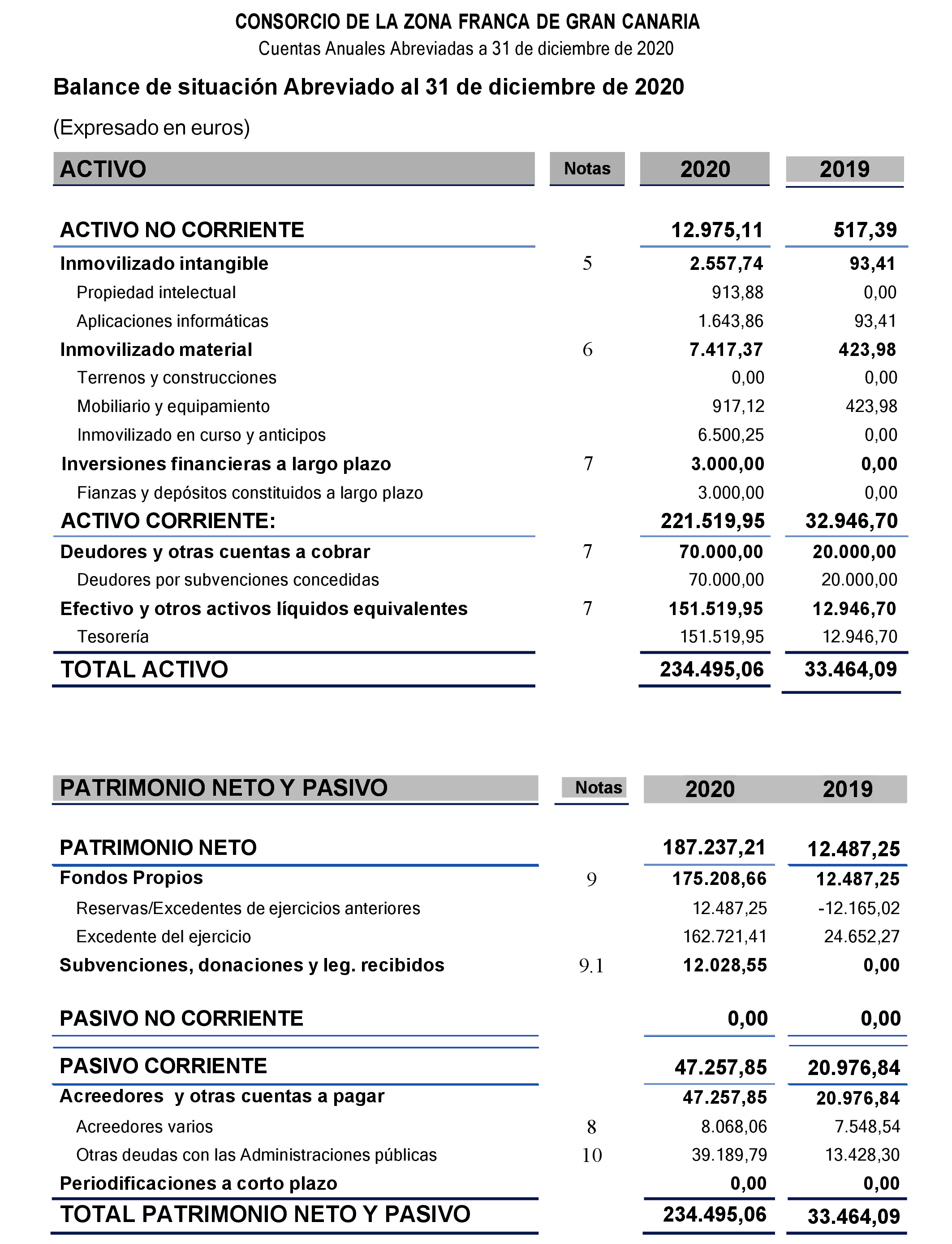 Imagen: /datos/imagenes/disp/2021/314/21942_10875040_1.png