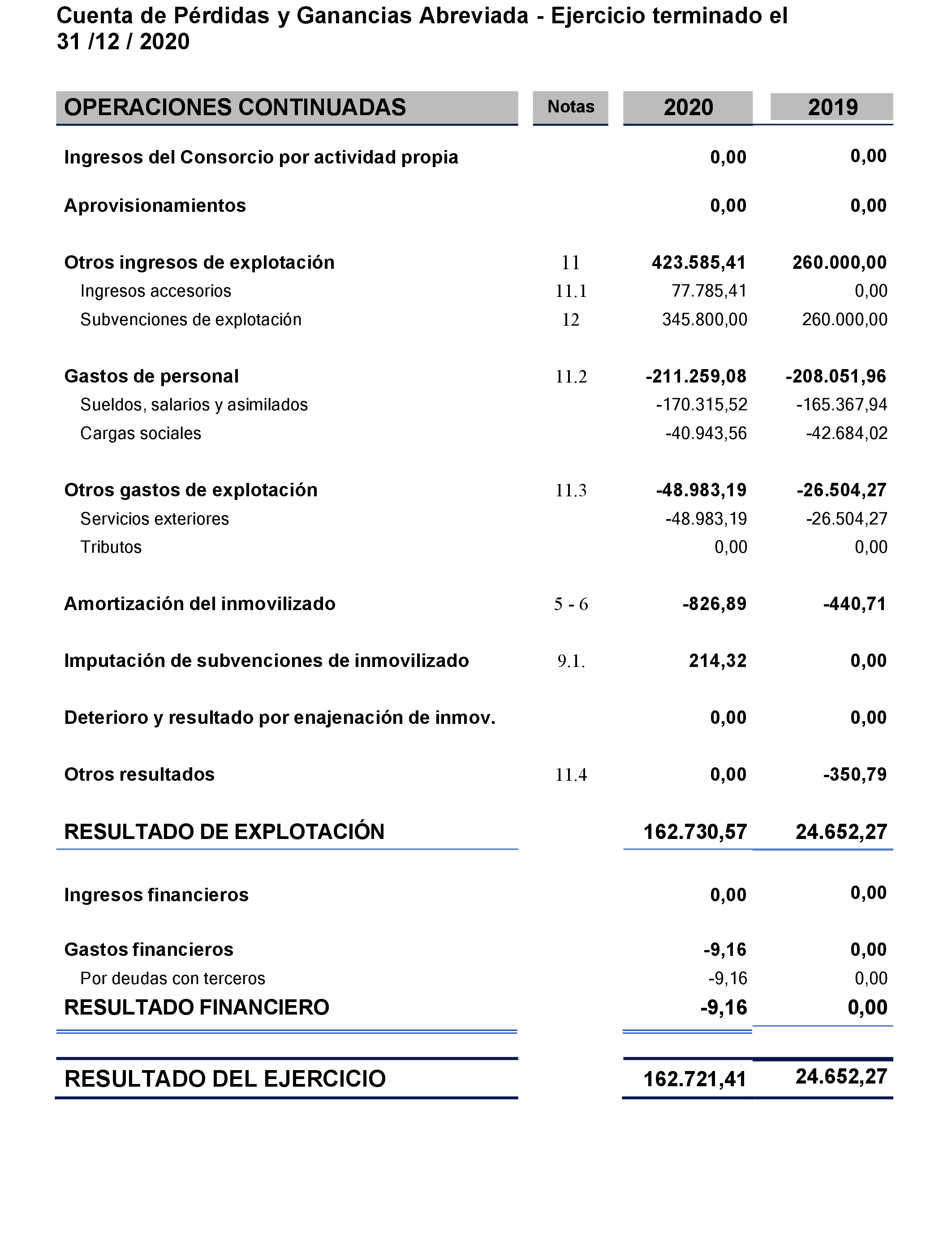 Imagen: /datos/imagenes/disp/2021/314/21942_10875040_2.png