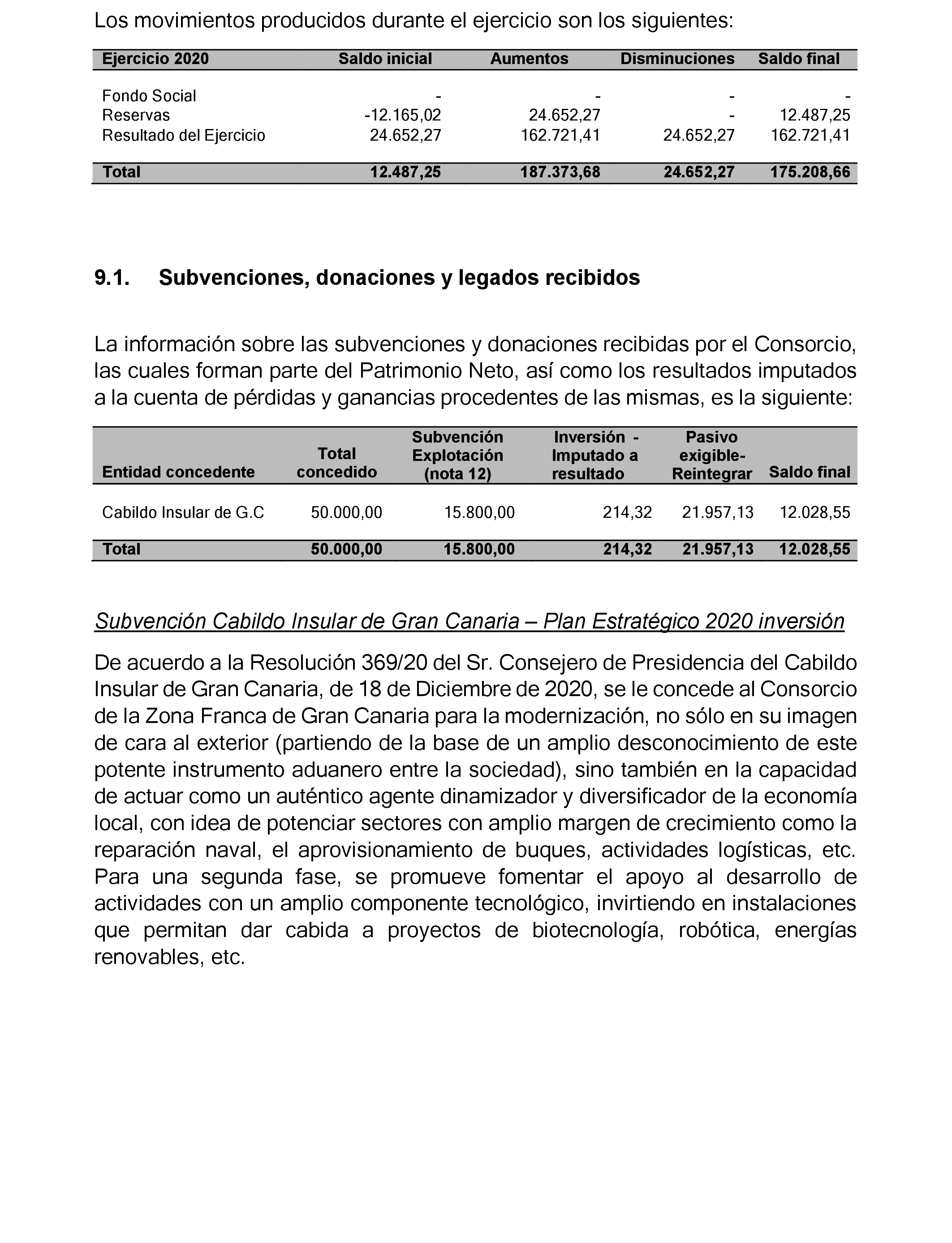 Imagen: /datos/imagenes/disp/2021/314/21942_10875040_21.png
