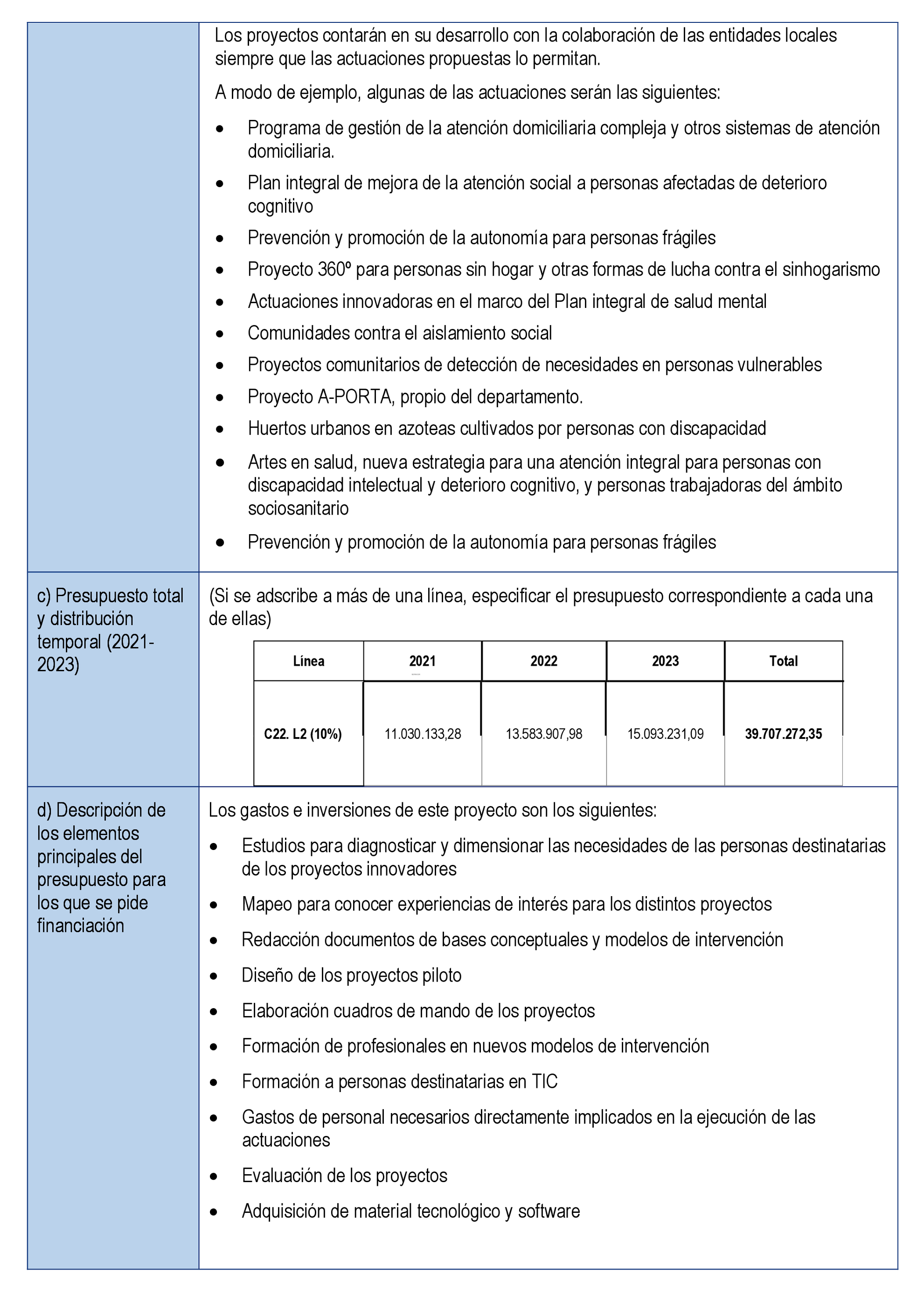 Imagen: /datos/imagenes/disp/2021/314/21962_10875068_10.png