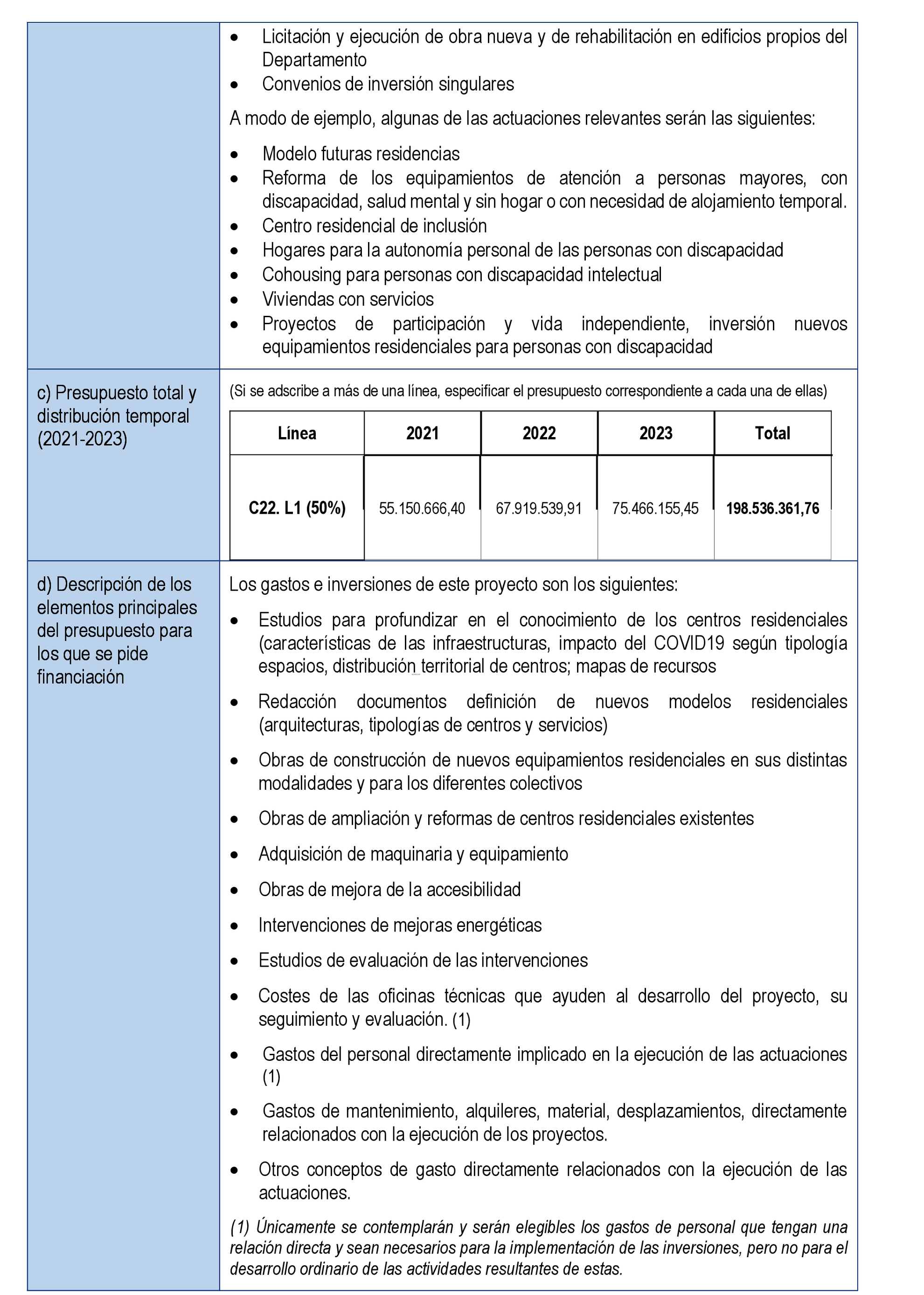 Imagen: /datos/imagenes/disp/2021/314/21962_10875068_2.png