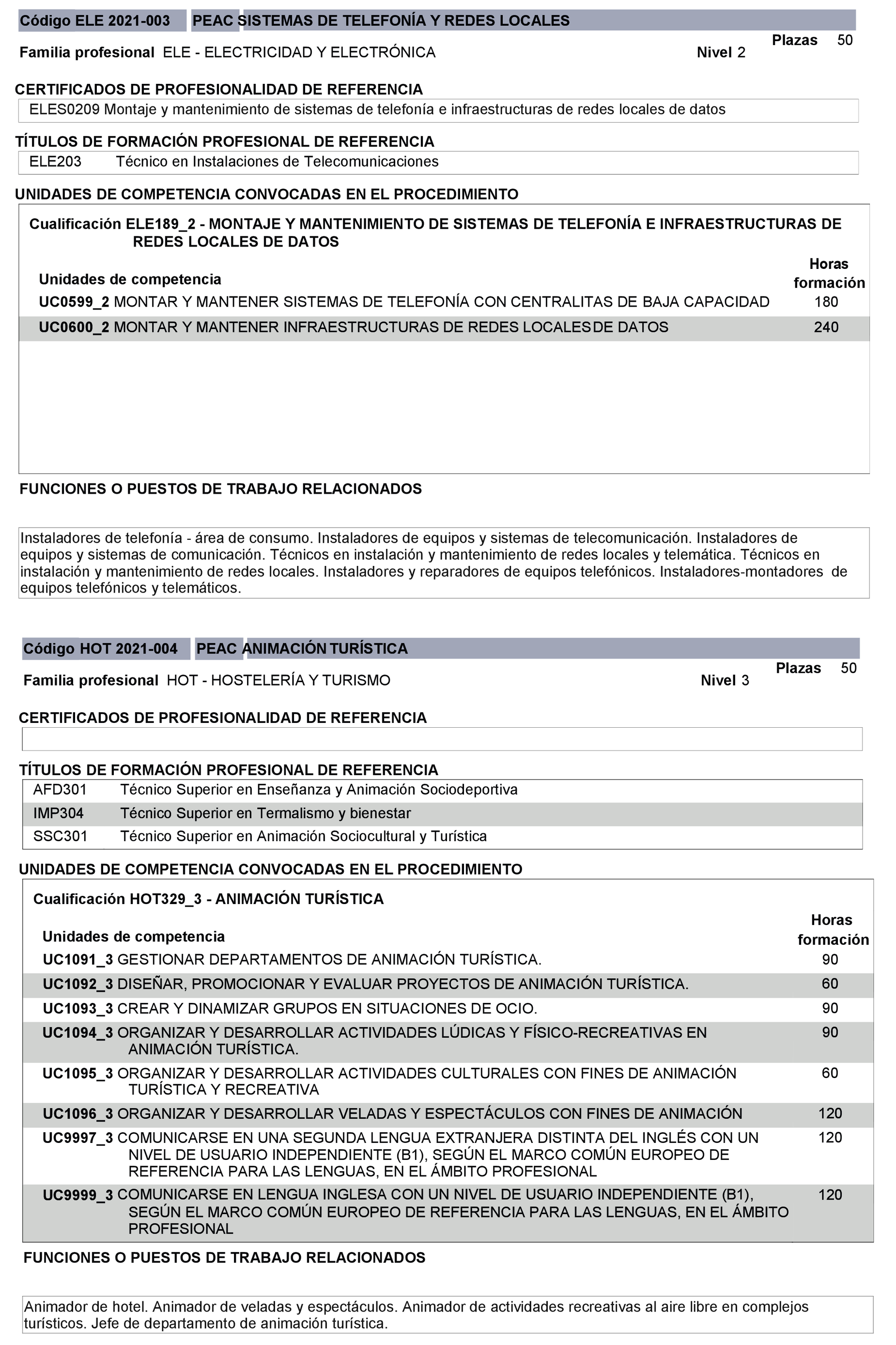 Imagen: /datos/imagenes/disp/2021/51/3222_8920441_3.png