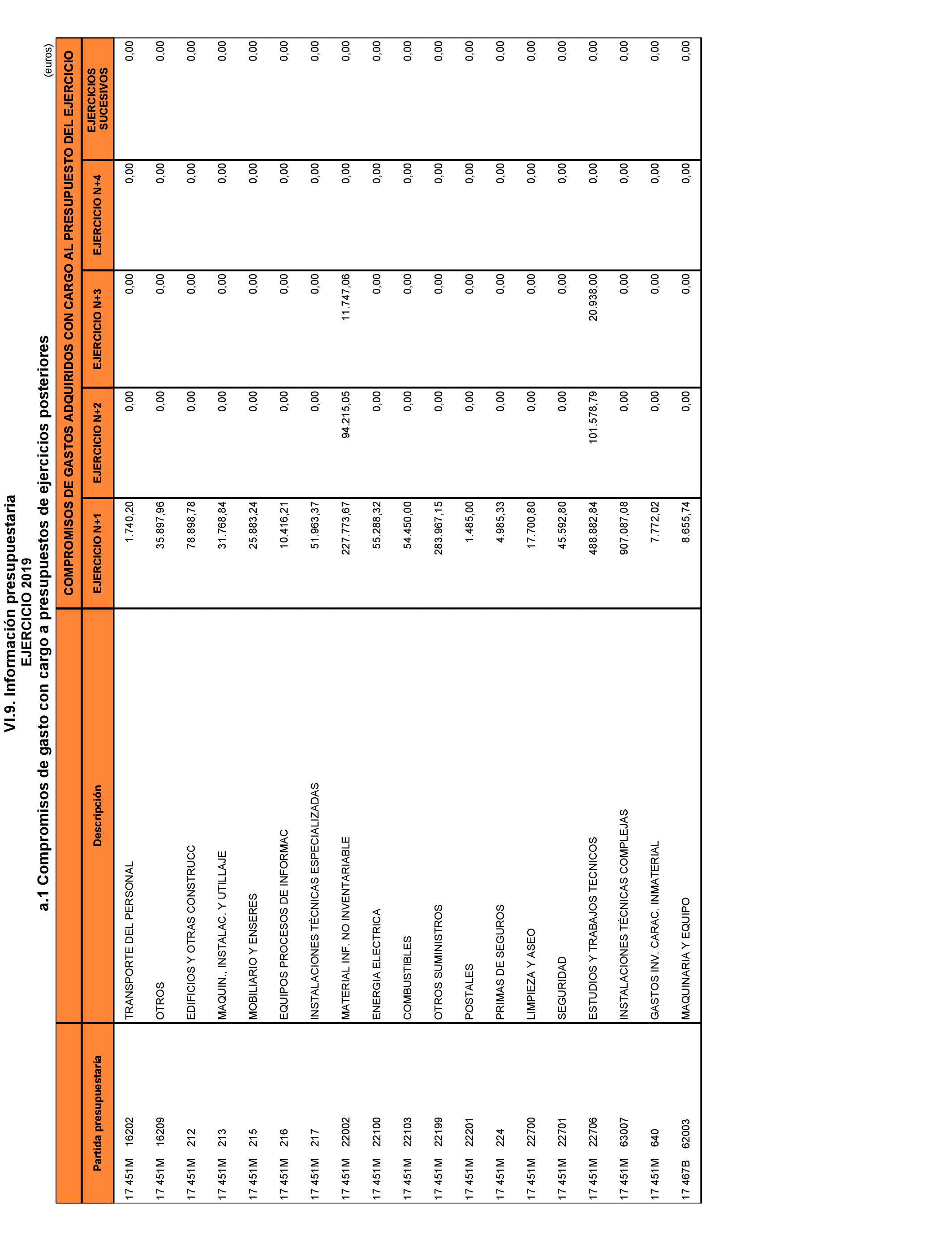 Imagen: /datos/imagenes/disp/2021/69/4469_9010621_7.png