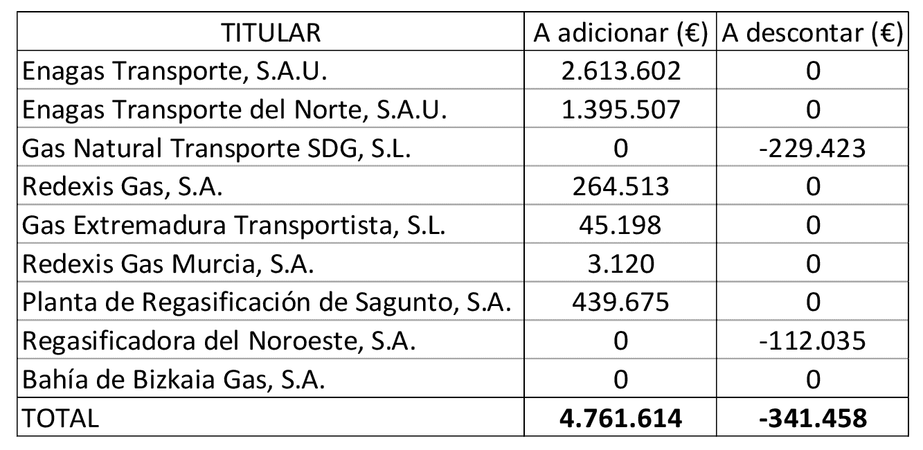 Imagen: /datos/imagenes/disp/2021/69/4484_9010614_1.png