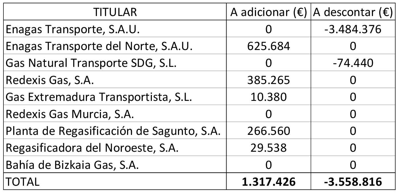 Imagen: /datos/imagenes/disp/2021/69/4485_9010644_1.png