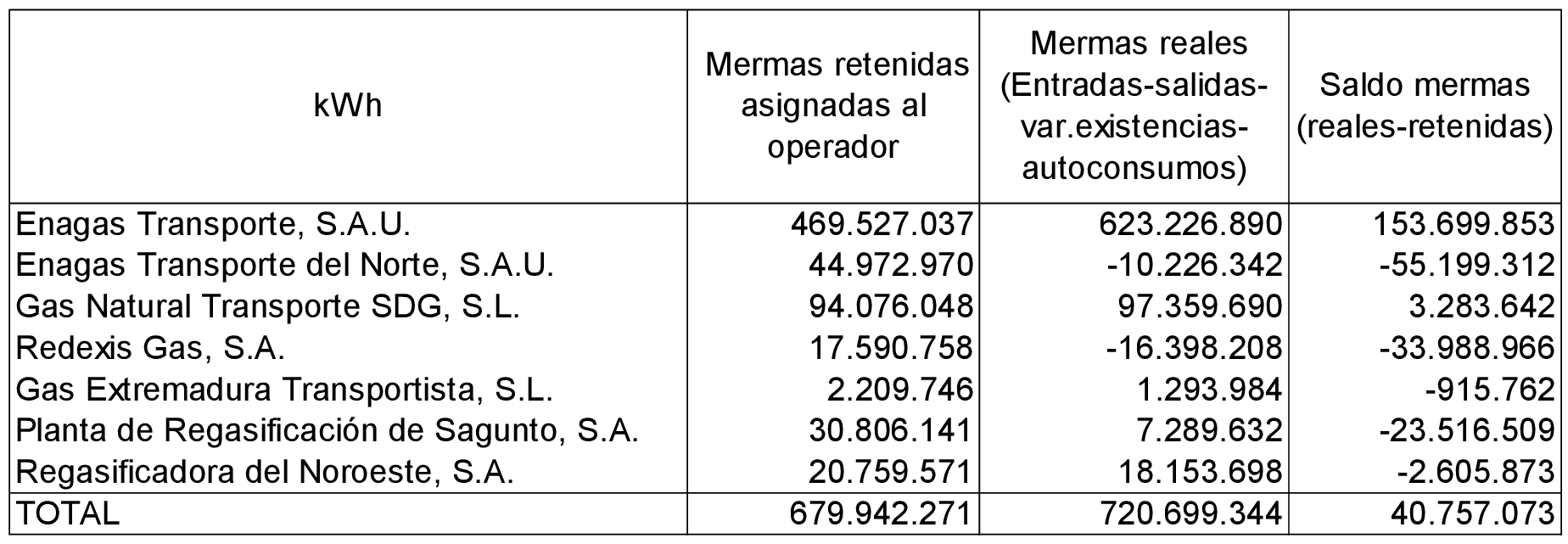 Imagen: /datos/imagenes/disp/2021/69/4485_9010647_1.png