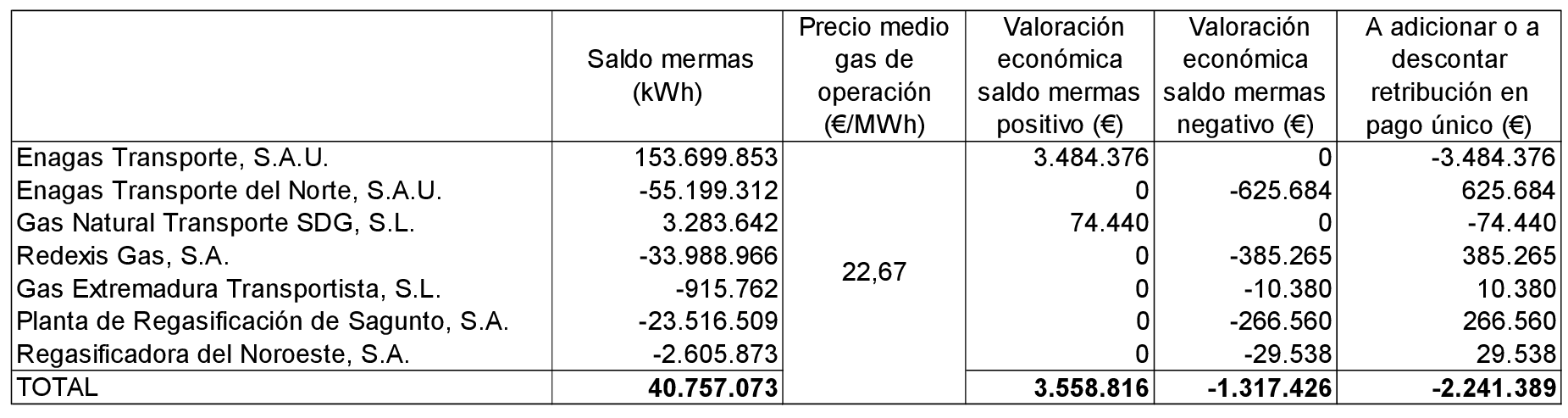 Imagen: /datos/imagenes/disp/2021/69/4485_9010648_1.png