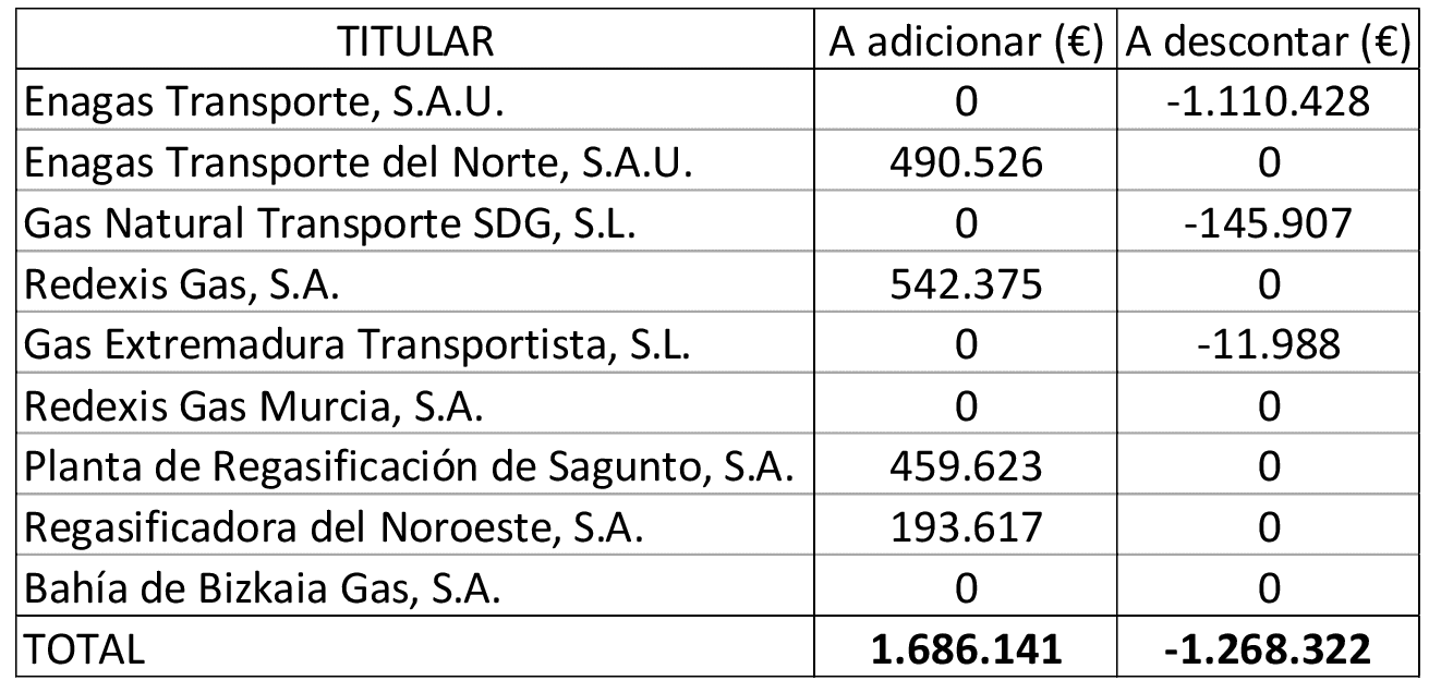 Imagen: /datos/imagenes/disp/2021/69/4486_9015669_1.png