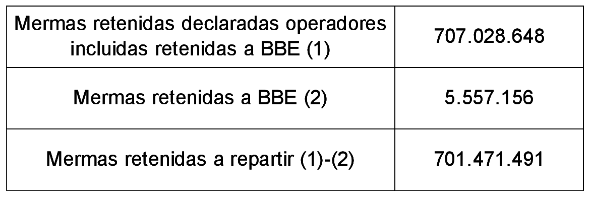Imagen: /datos/imagenes/disp/2021/69/4486_9015670_1.png