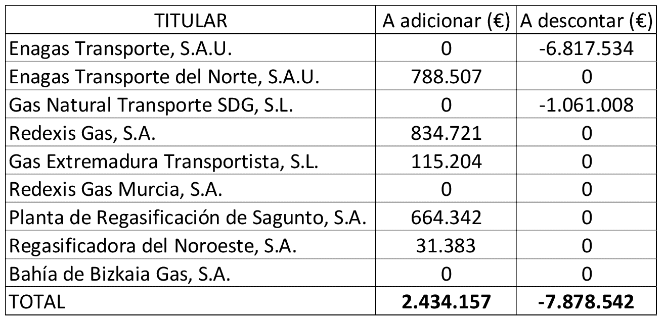 Imagen: /datos/imagenes/disp/2021/69/4487_9015676_1.png