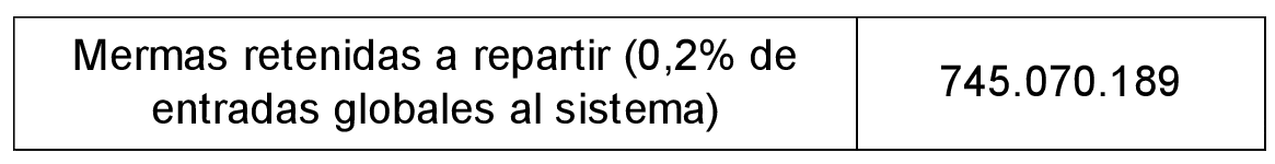 Imagen: /datos/imagenes/disp/2021/69/4487_9015678_1.png