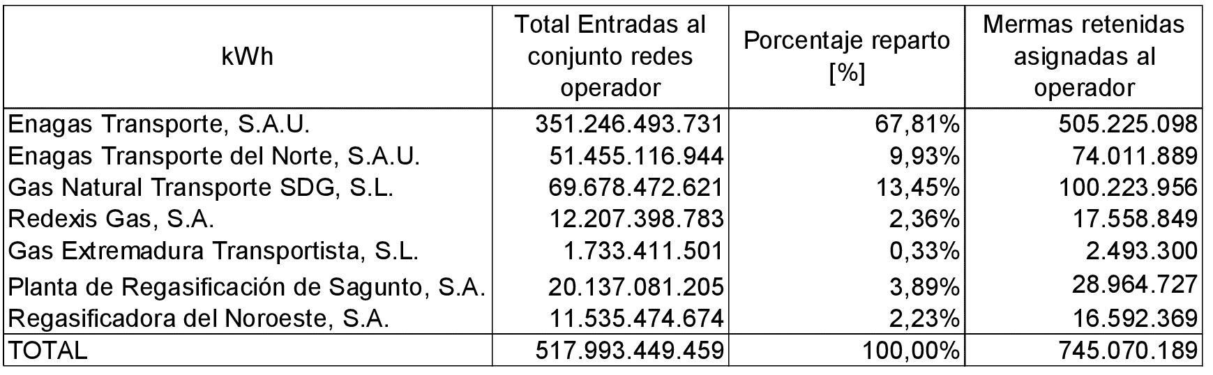 Imagen: /datos/imagenes/disp/2021/69/4487_9015679_1.png