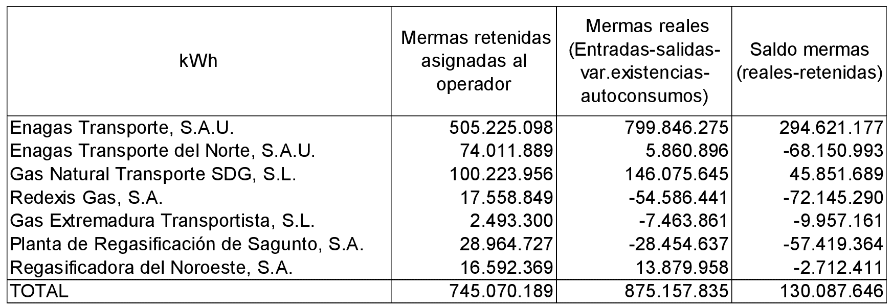 Imagen: /datos/imagenes/disp/2021/69/4487_9015680_1.png