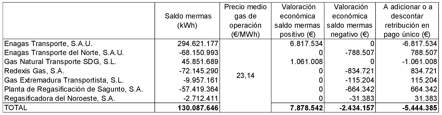 Imagen: /datos/imagenes/disp/2021/69/4487_9015681_1.png