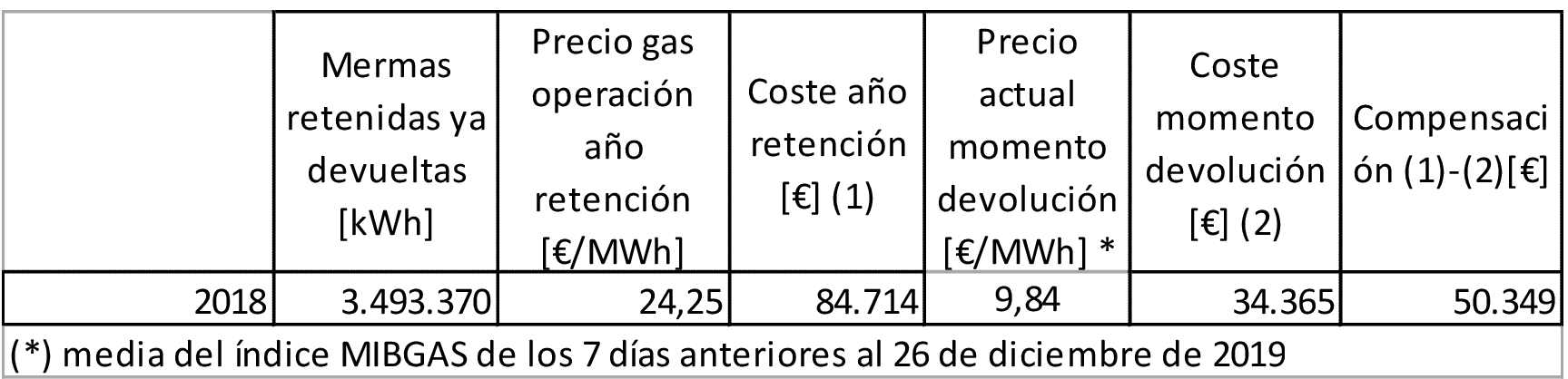 Imagen: /datos/imagenes/disp/2021/69/4488_9015686_1.png