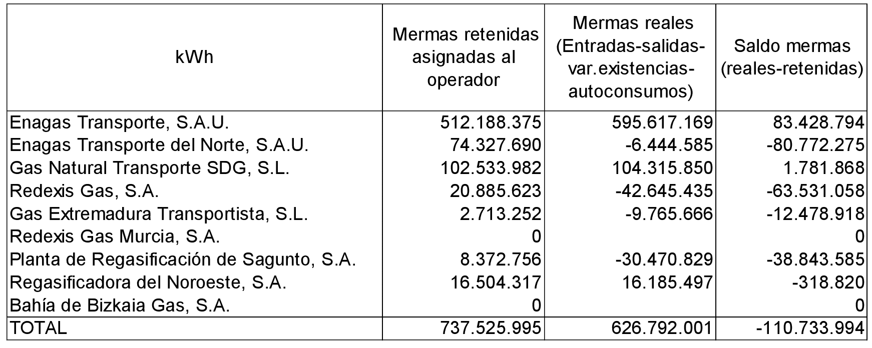 Imagen: /datos/imagenes/disp/2021/69/4488_9015689_1.png