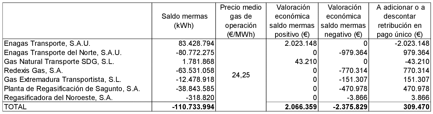 Imagen: /datos/imagenes/disp/2021/69/4488_9015690_1.png