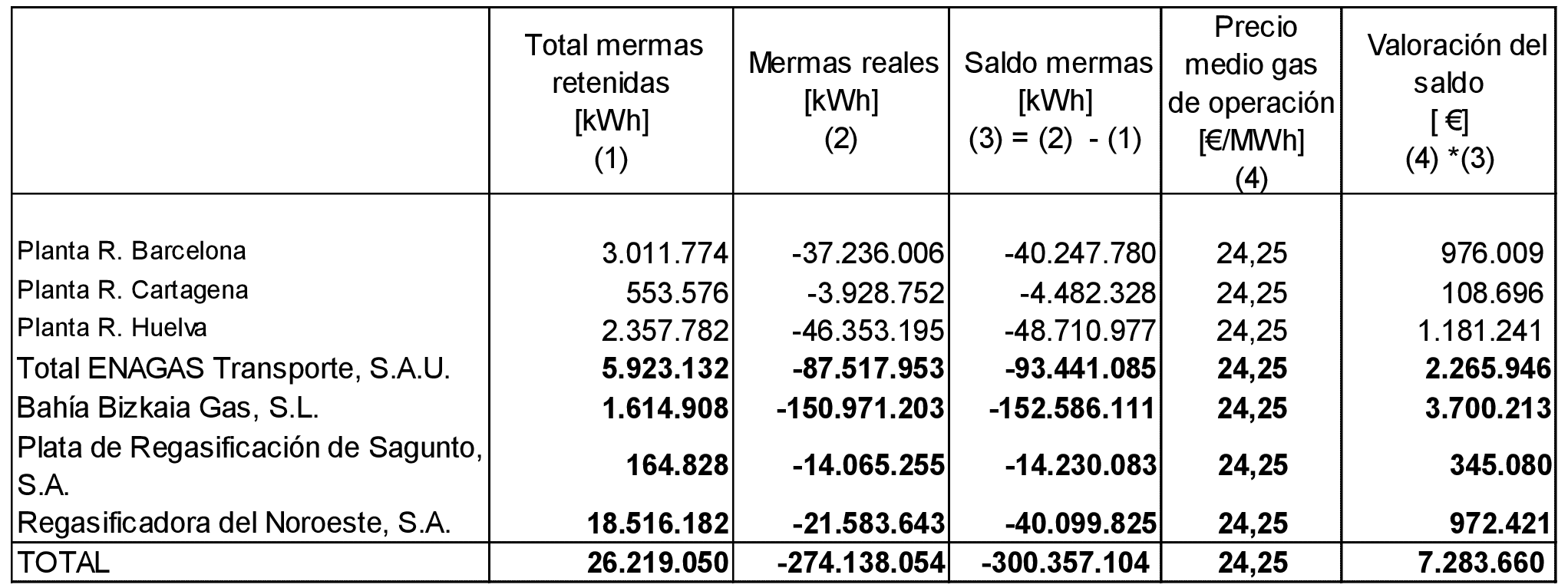 Imagen: /datos/imagenes/disp/2021/69/4489_9015692_1.png