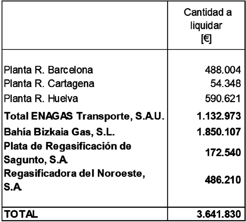Imagen: /datos/imagenes/disp/2021/69/4489_9015693_1.png