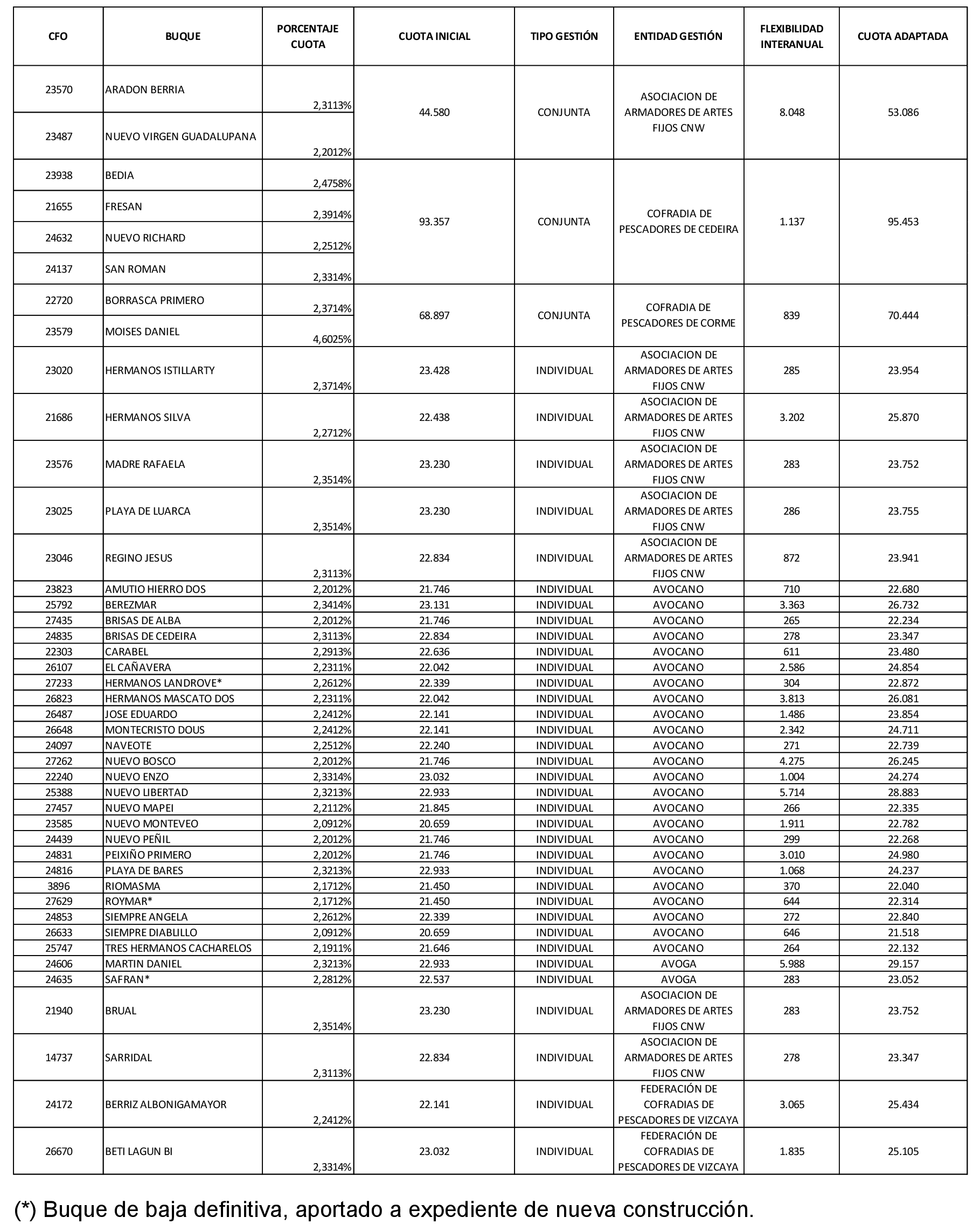 Imagen: /datos/imagenes/disp/2021/72/4720_9034557_1.png