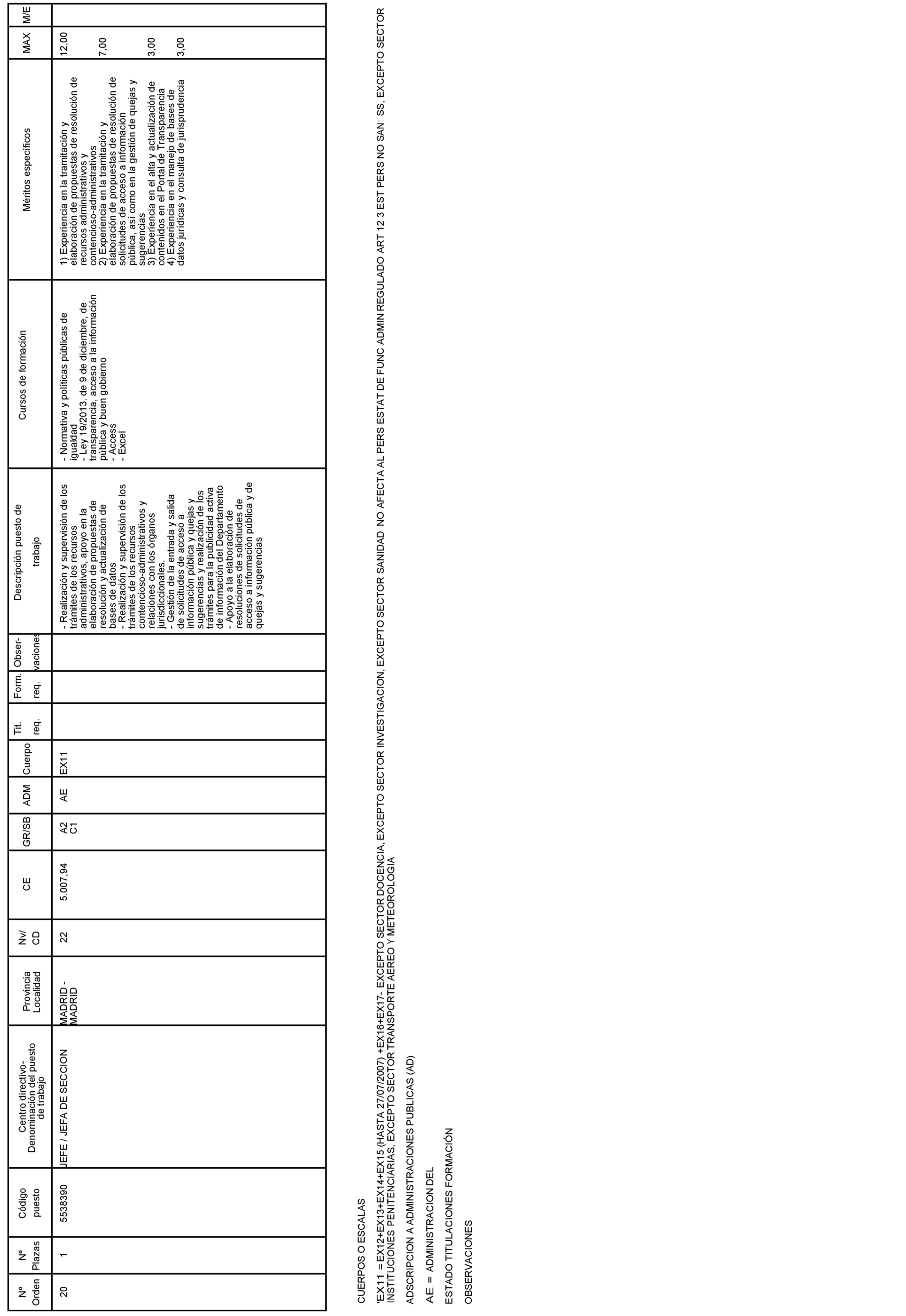Imagen: /datos/imagenes/disp/2021/75/4859_9051625_6.png