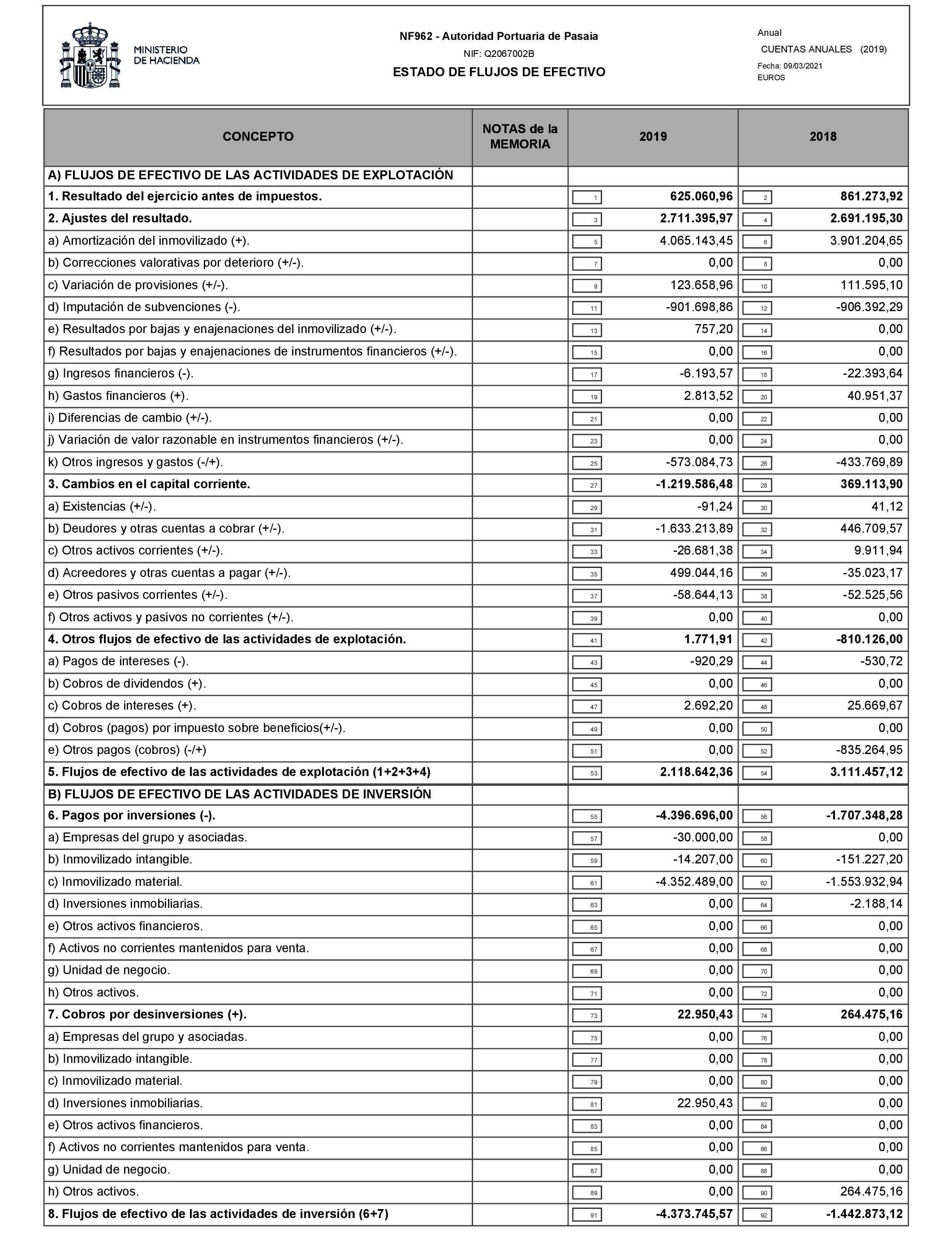 Imagen: /datos/imagenes/disp/2021/77/5095_9041038_12.png