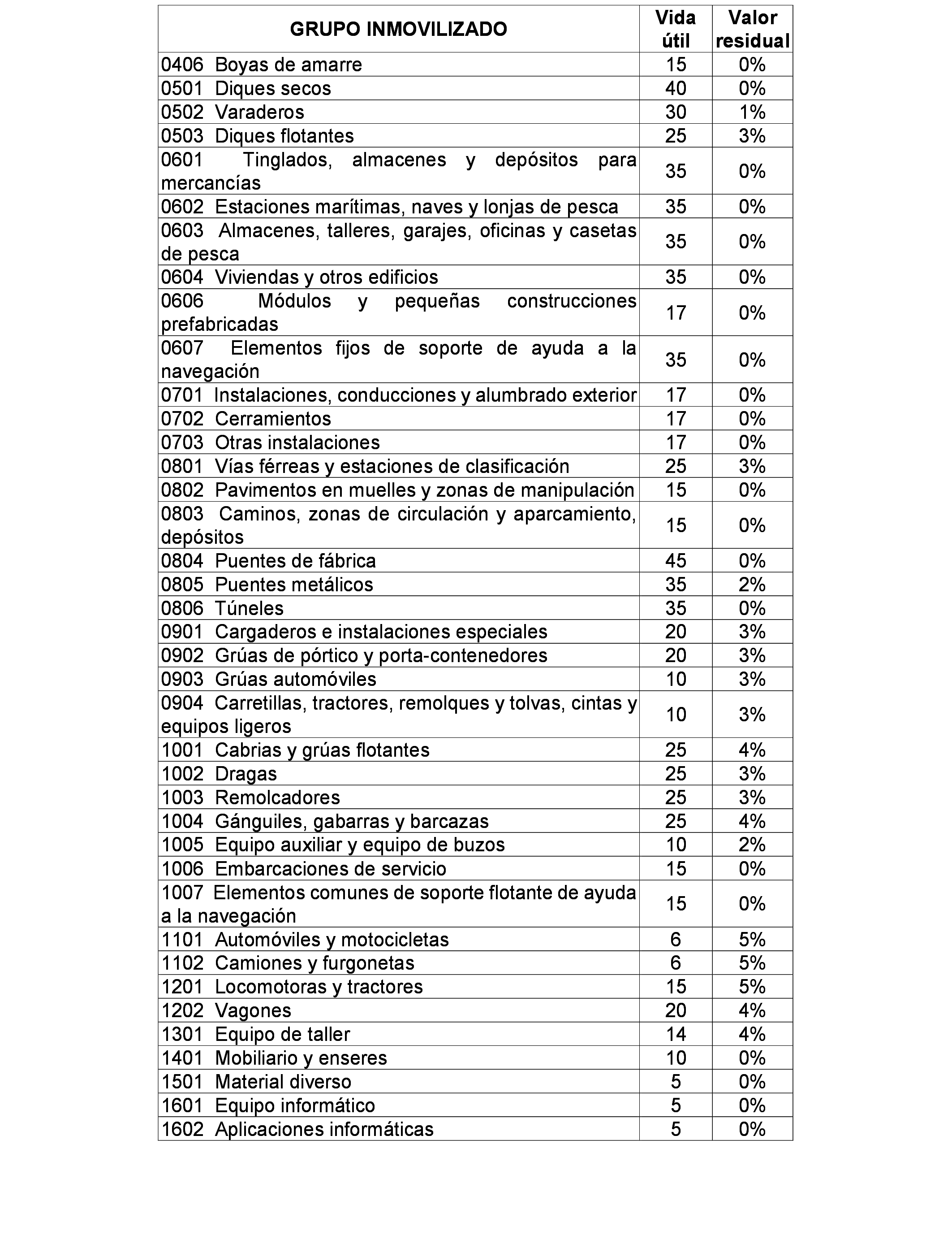 Imagen: /datos/imagenes/disp/2021/77/5095_9041038_23.png