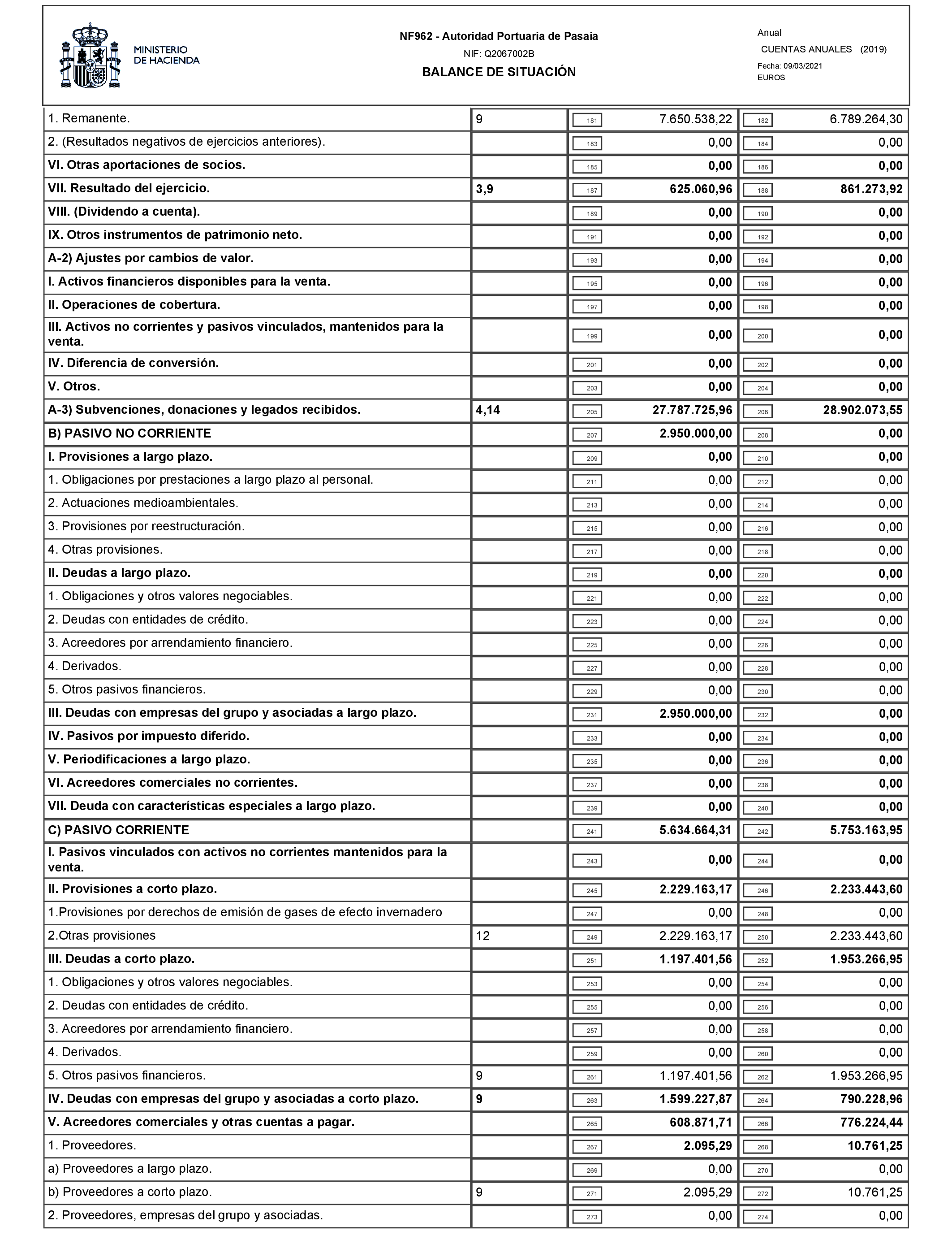 Imagen: /datos/imagenes/disp/2021/77/5095_9041038_3.png