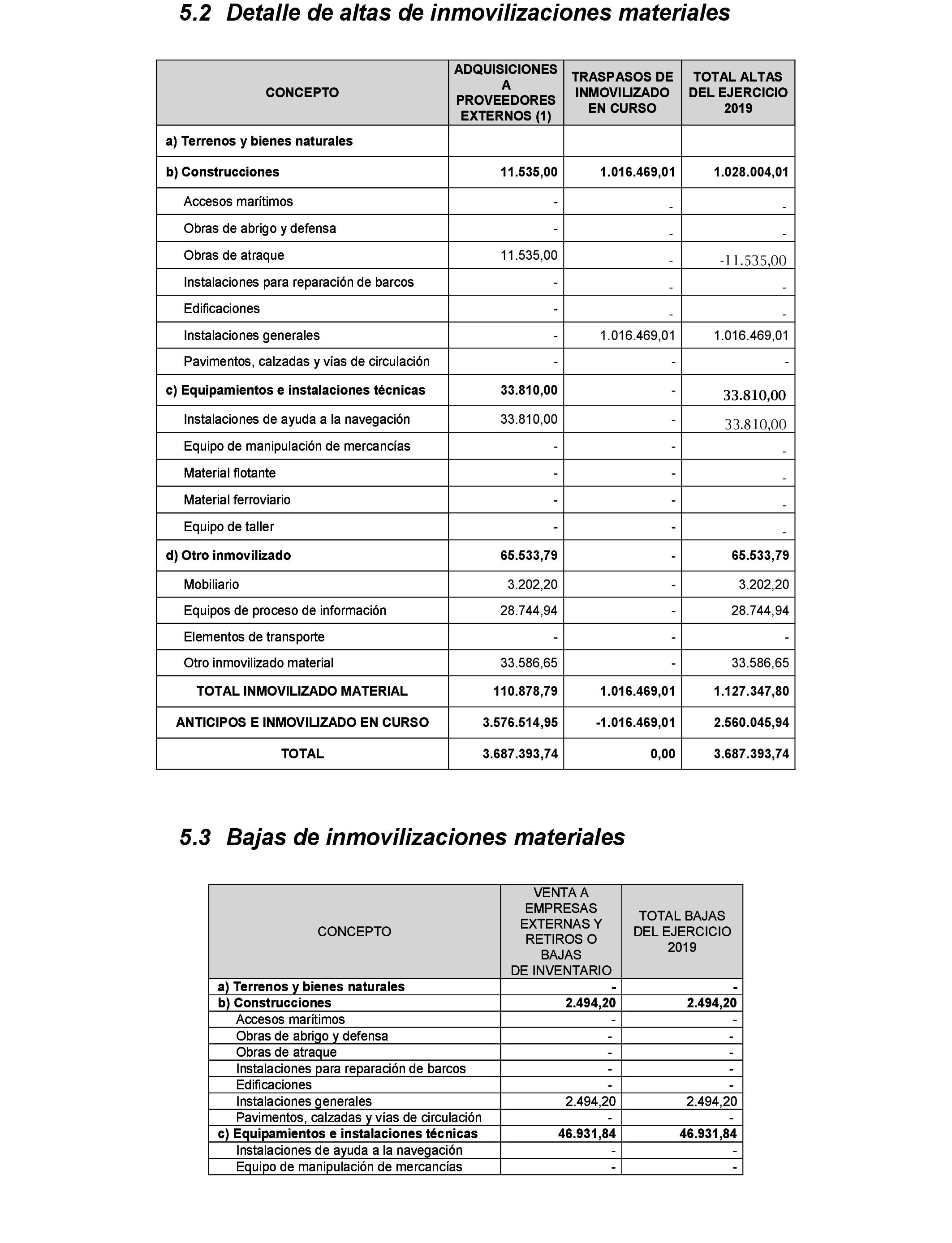 Imagen: /datos/imagenes/disp/2021/77/5095_9041038_35.png