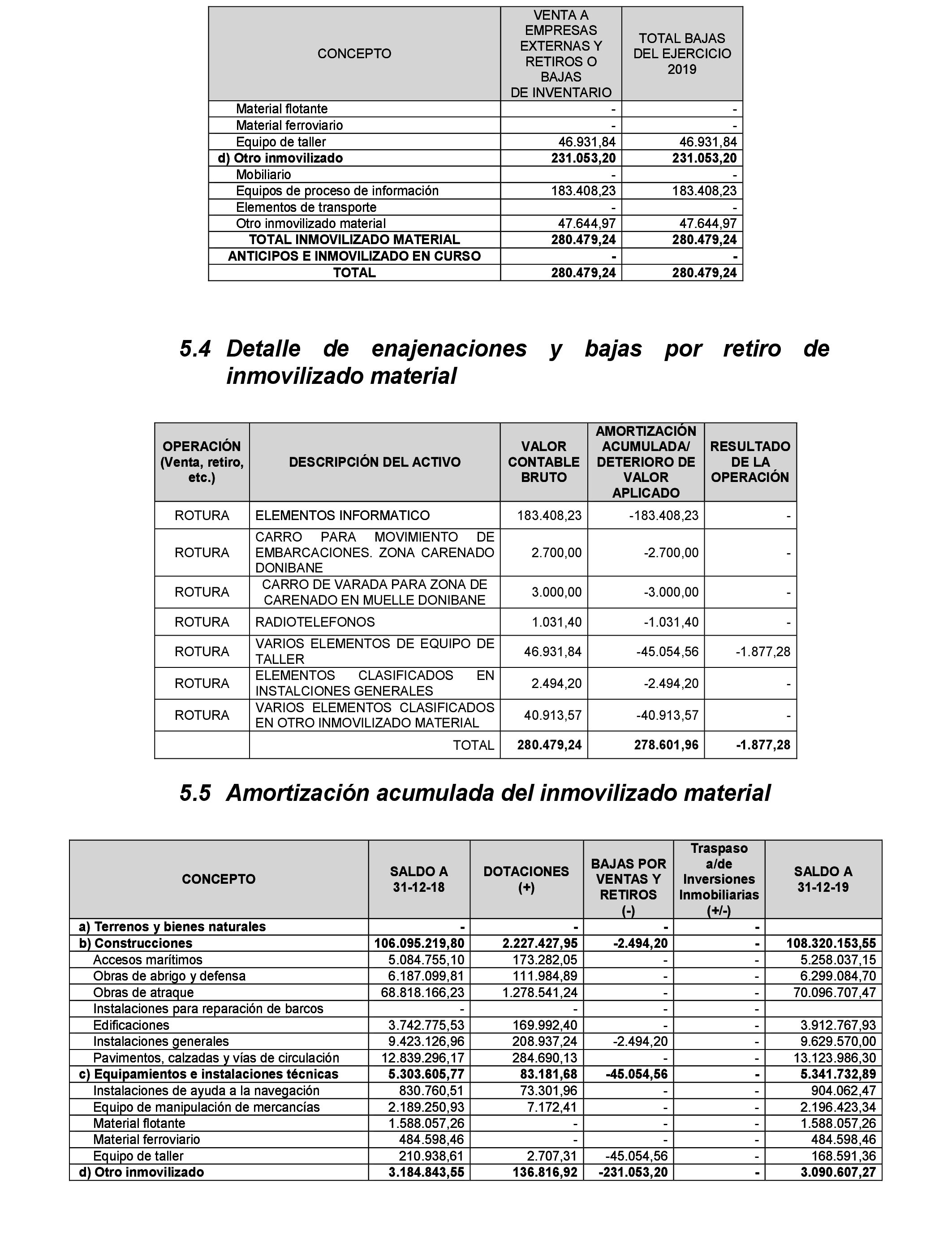 Imagen: /datos/imagenes/disp/2021/77/5095_9041038_36.png