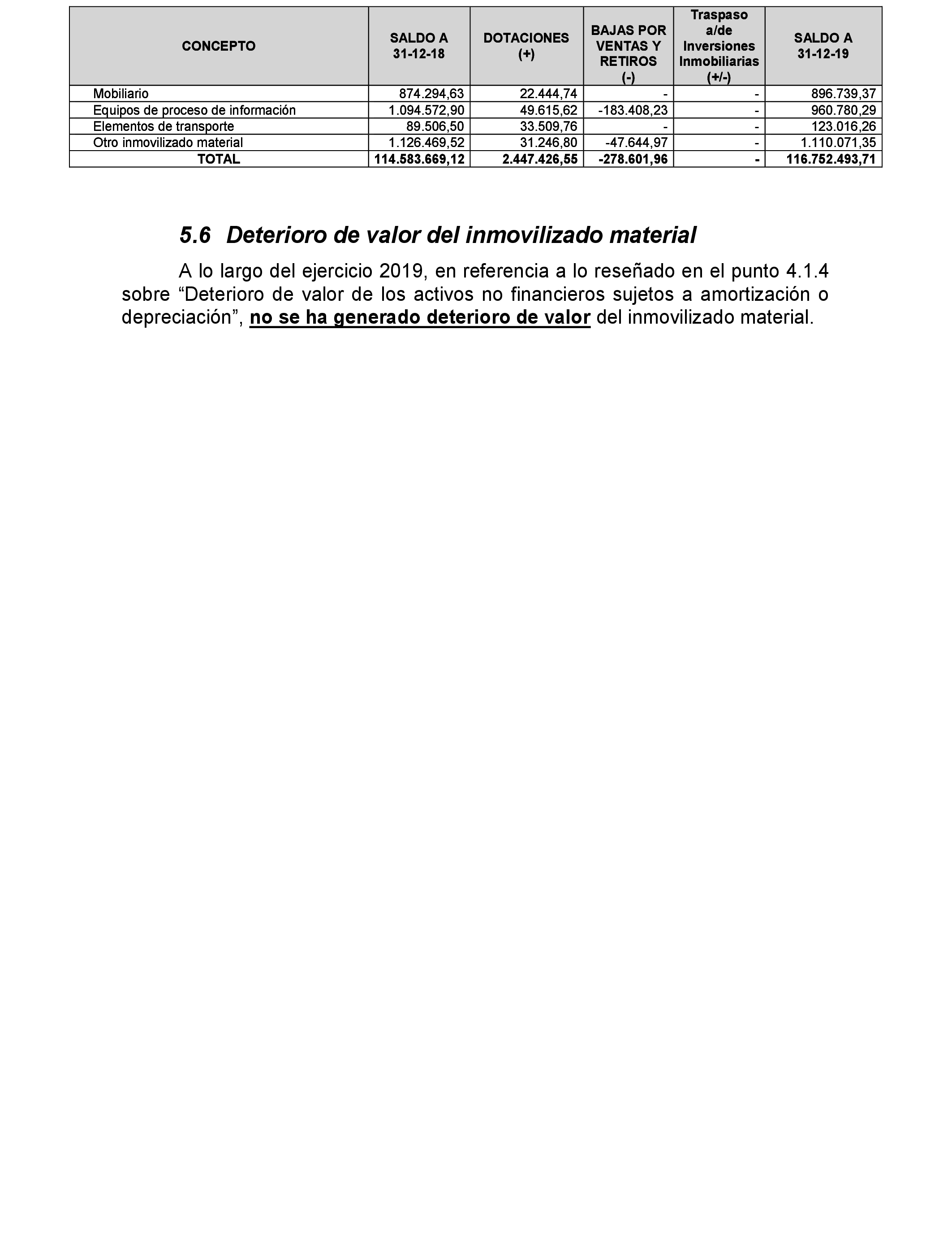 Imagen: /datos/imagenes/disp/2021/77/5095_9041038_37.png