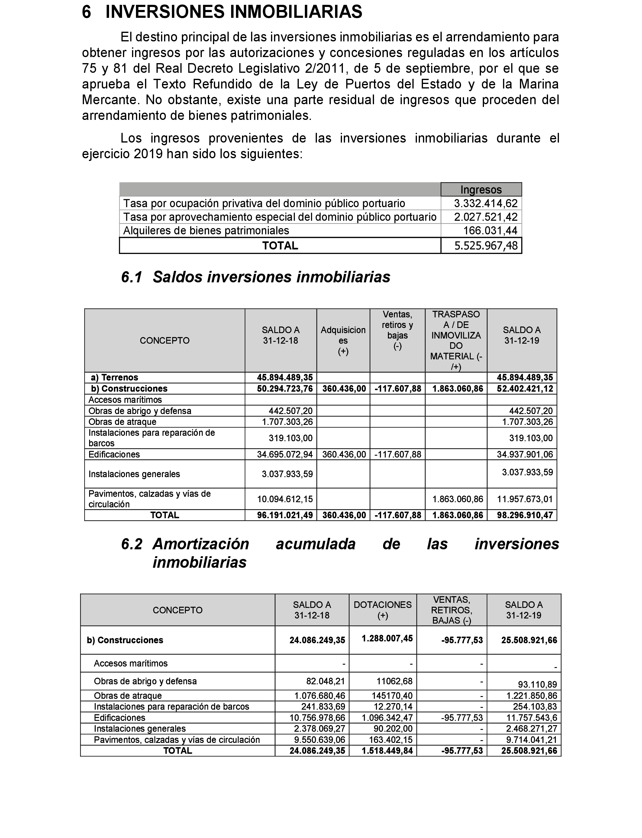 Imagen: /datos/imagenes/disp/2021/77/5095_9041038_38.png