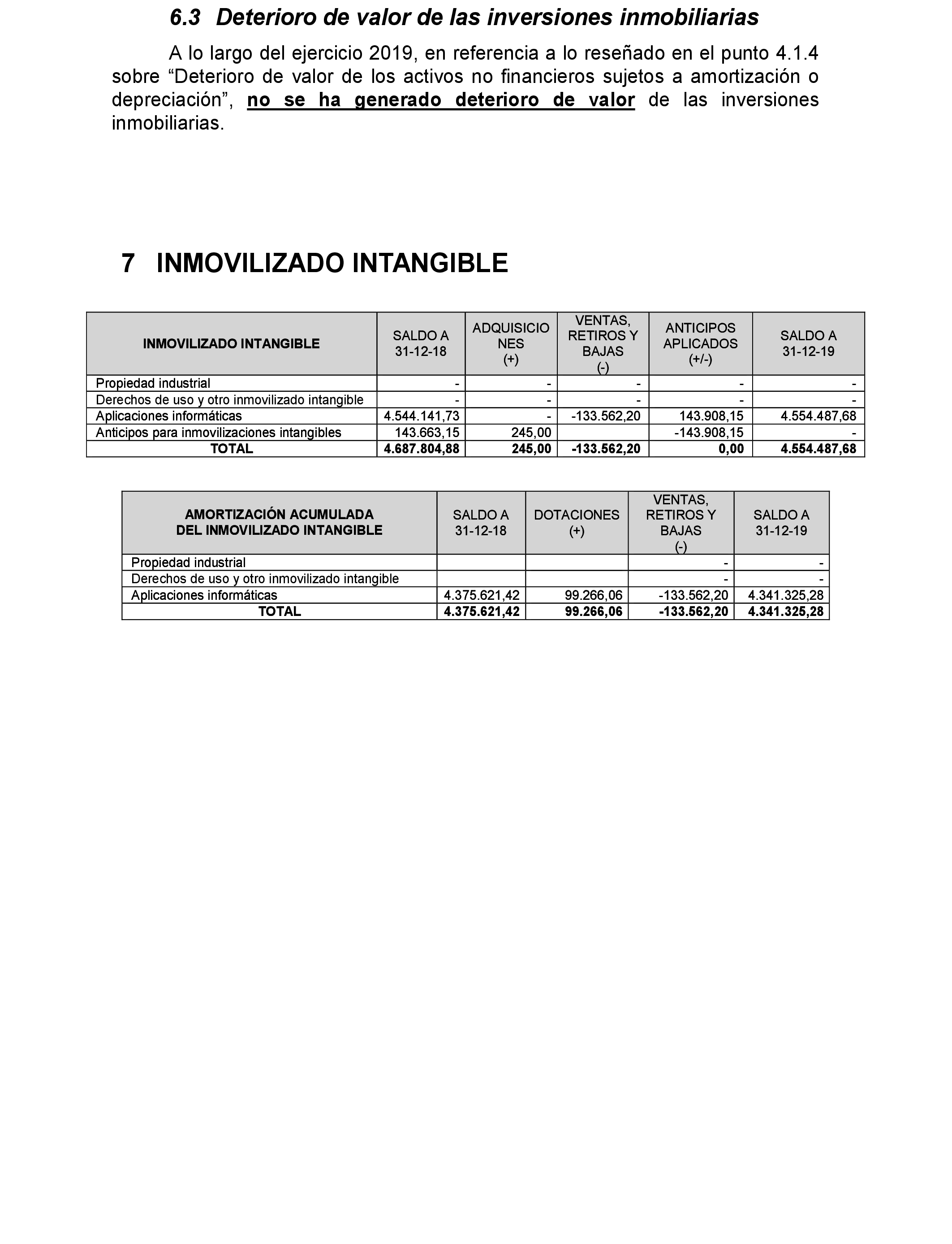 Imagen: /datos/imagenes/disp/2021/77/5095_9041038_39.png
