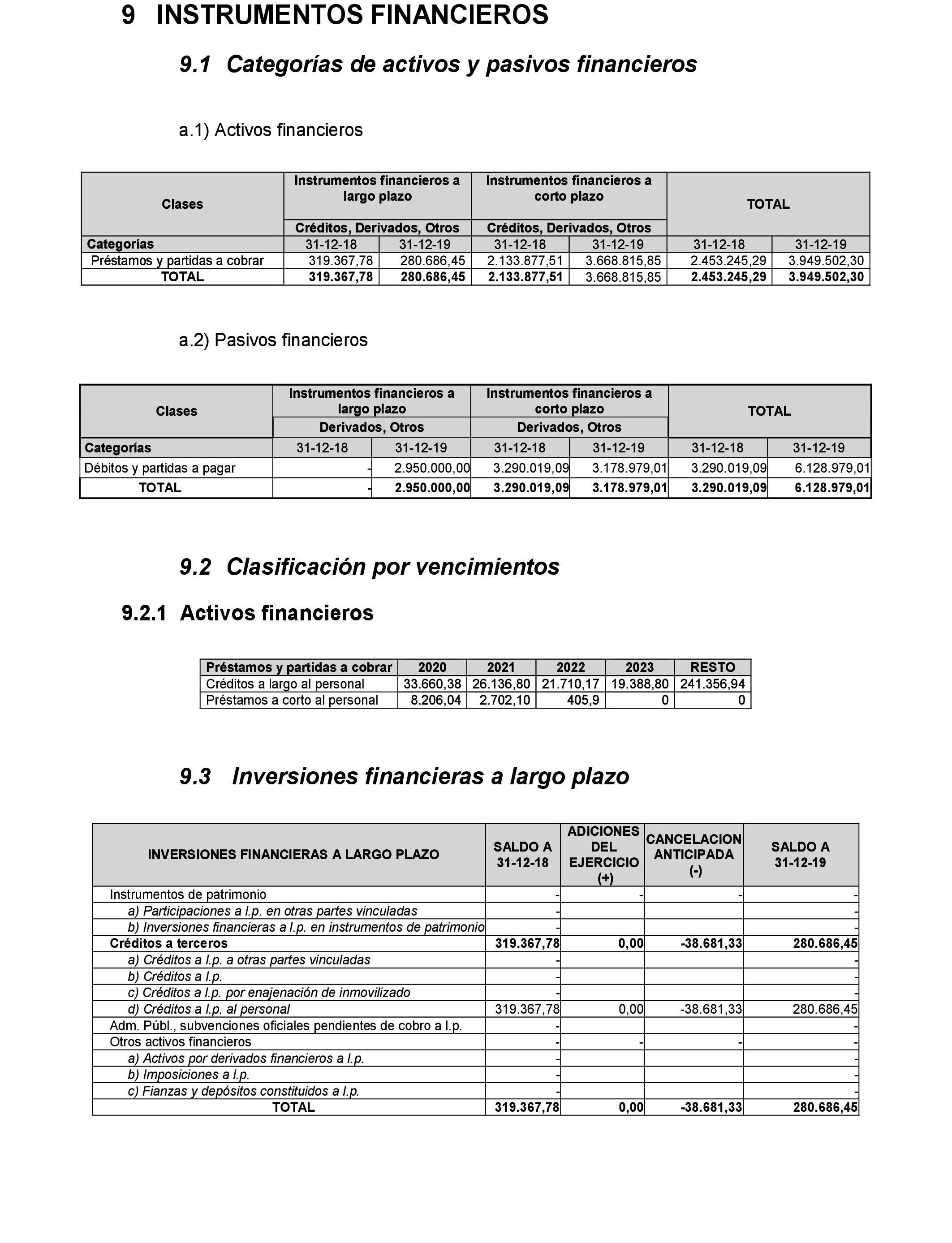 Imagen: /datos/imagenes/disp/2021/77/5095_9041038_45.png