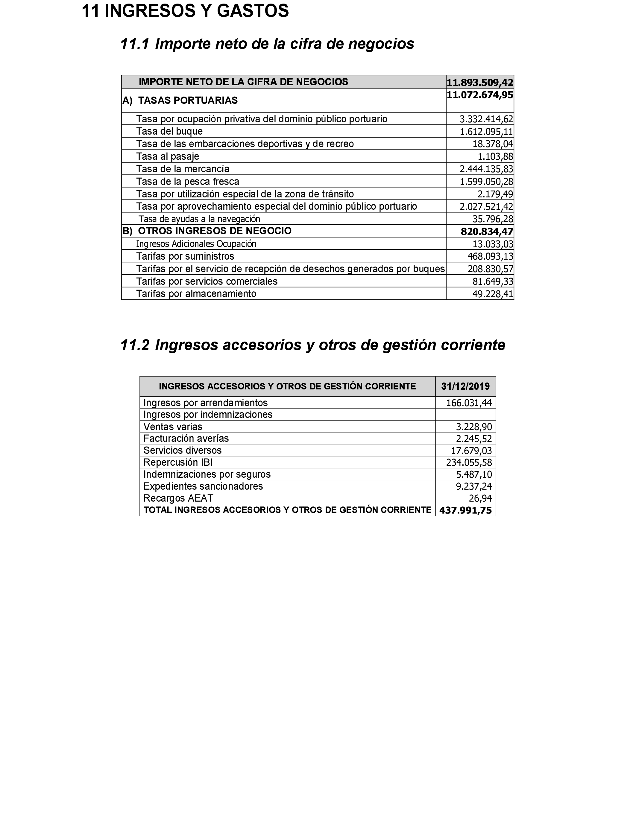 Imagen: /datos/imagenes/disp/2021/77/5095_9041038_49.png