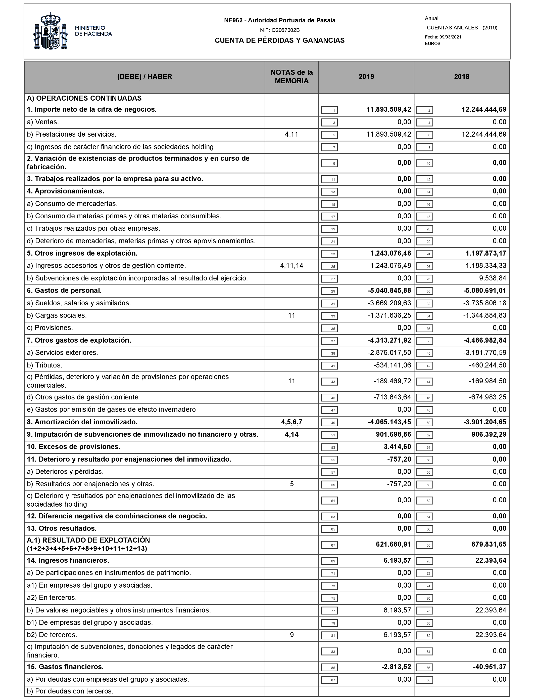 Imagen: /datos/imagenes/disp/2021/77/5095_9041038_5.png