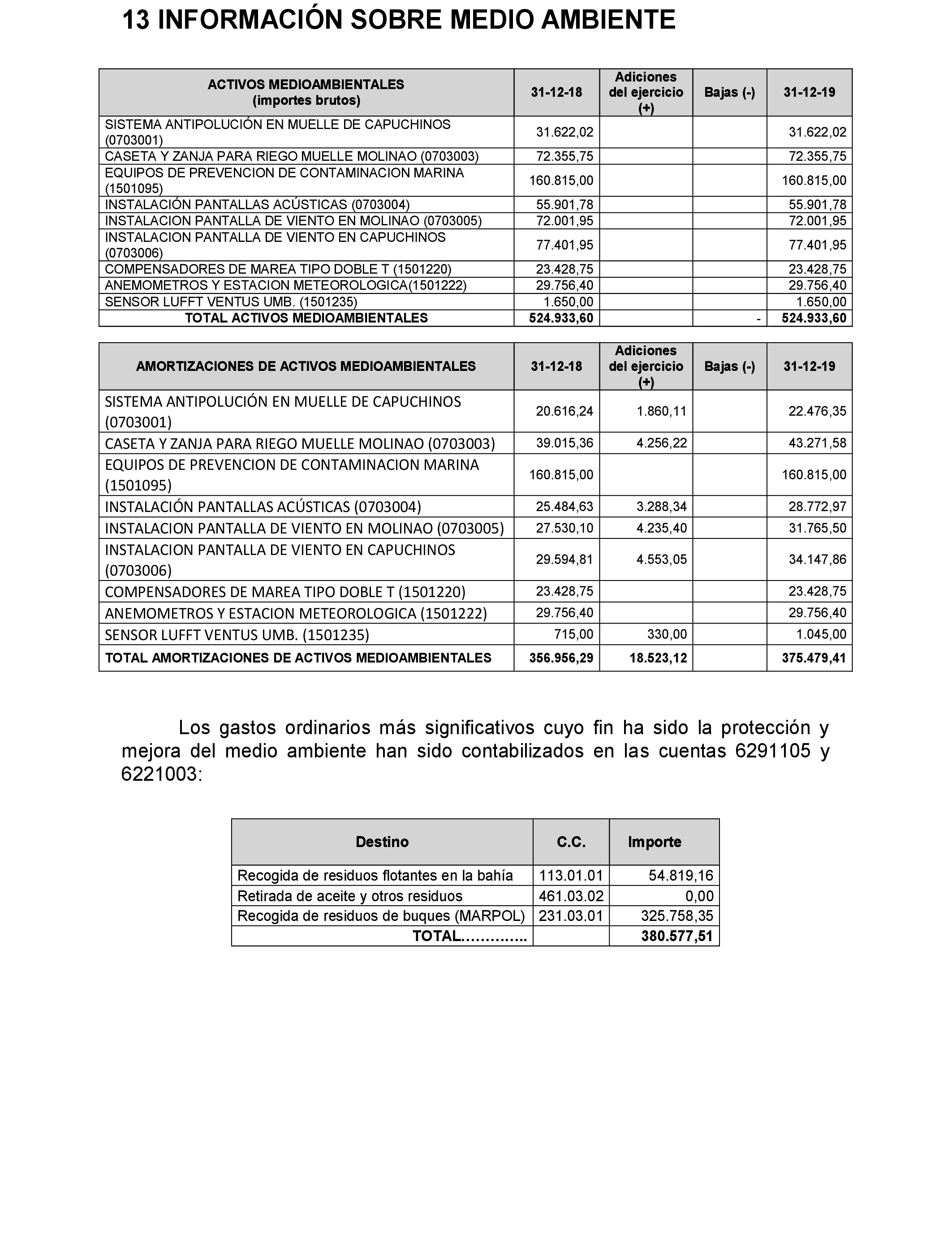 Imagen: /datos/imagenes/disp/2021/77/5095_9041038_67.png