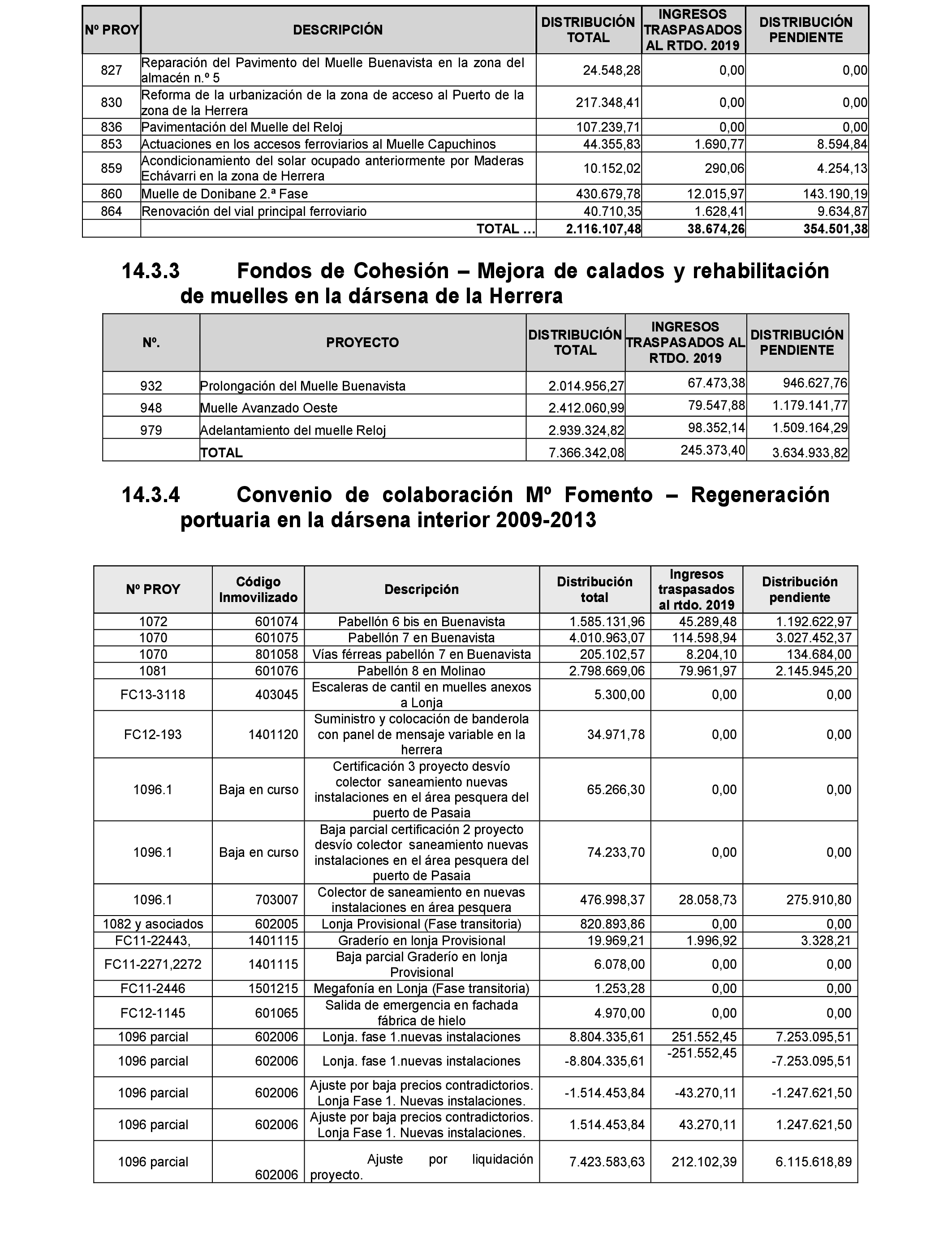 Imagen: /datos/imagenes/disp/2021/77/5095_9041038_70.png