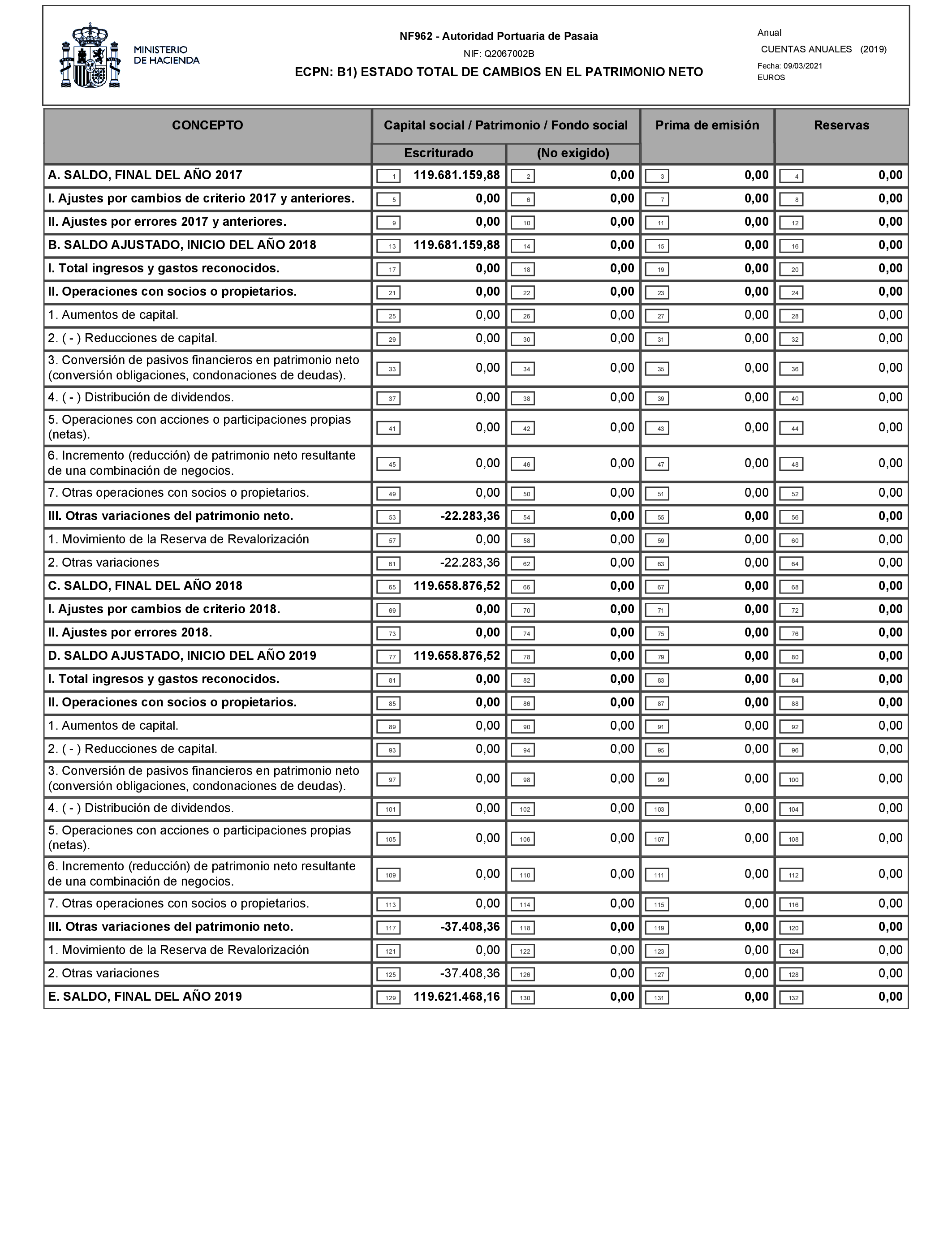 Imagen: /datos/imagenes/disp/2021/77/5095_9041038_8.png