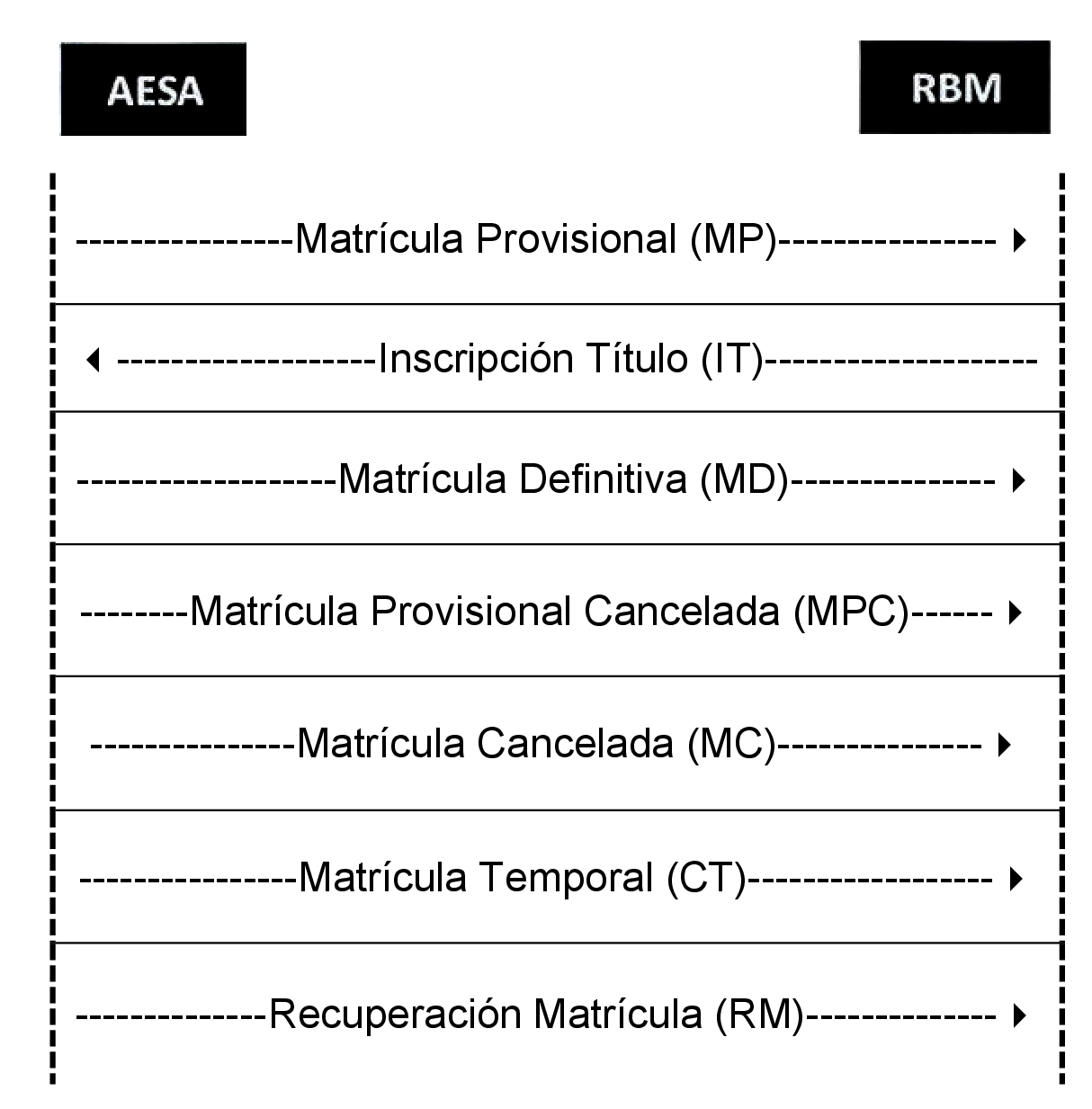 Imagen: /datos/imagenes/disp/2021/77/5104_9062652_1.png