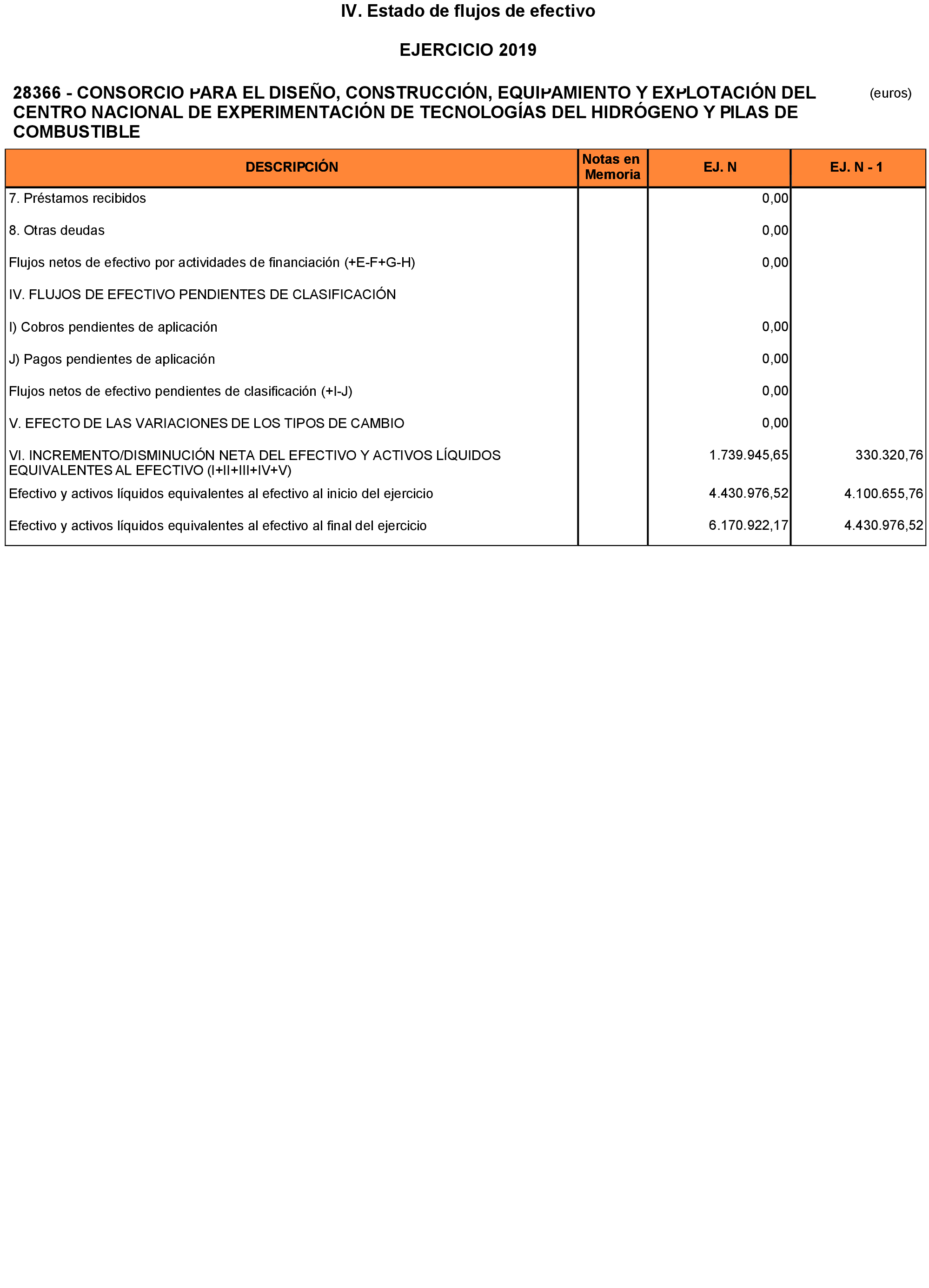 Imagen: /datos/imagenes/disp/2021/77/5119_9040752_10.png