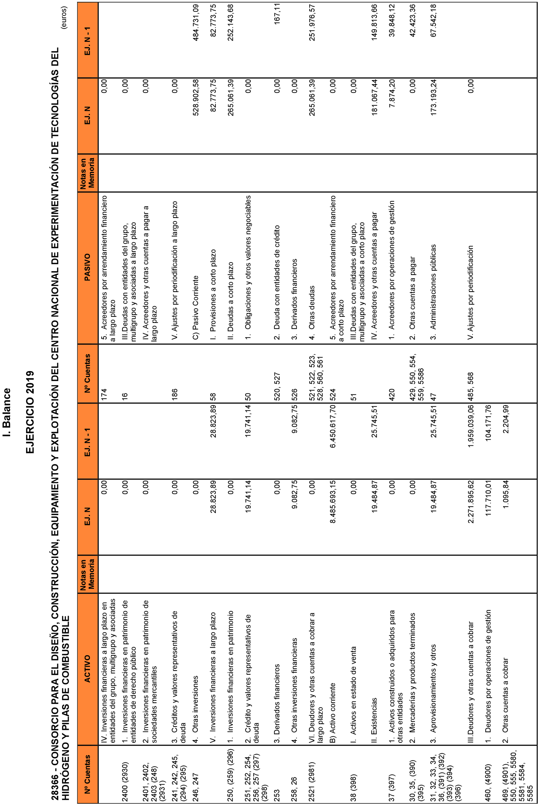 Imagen: /datos/imagenes/disp/2021/77/5119_9040752_2.png