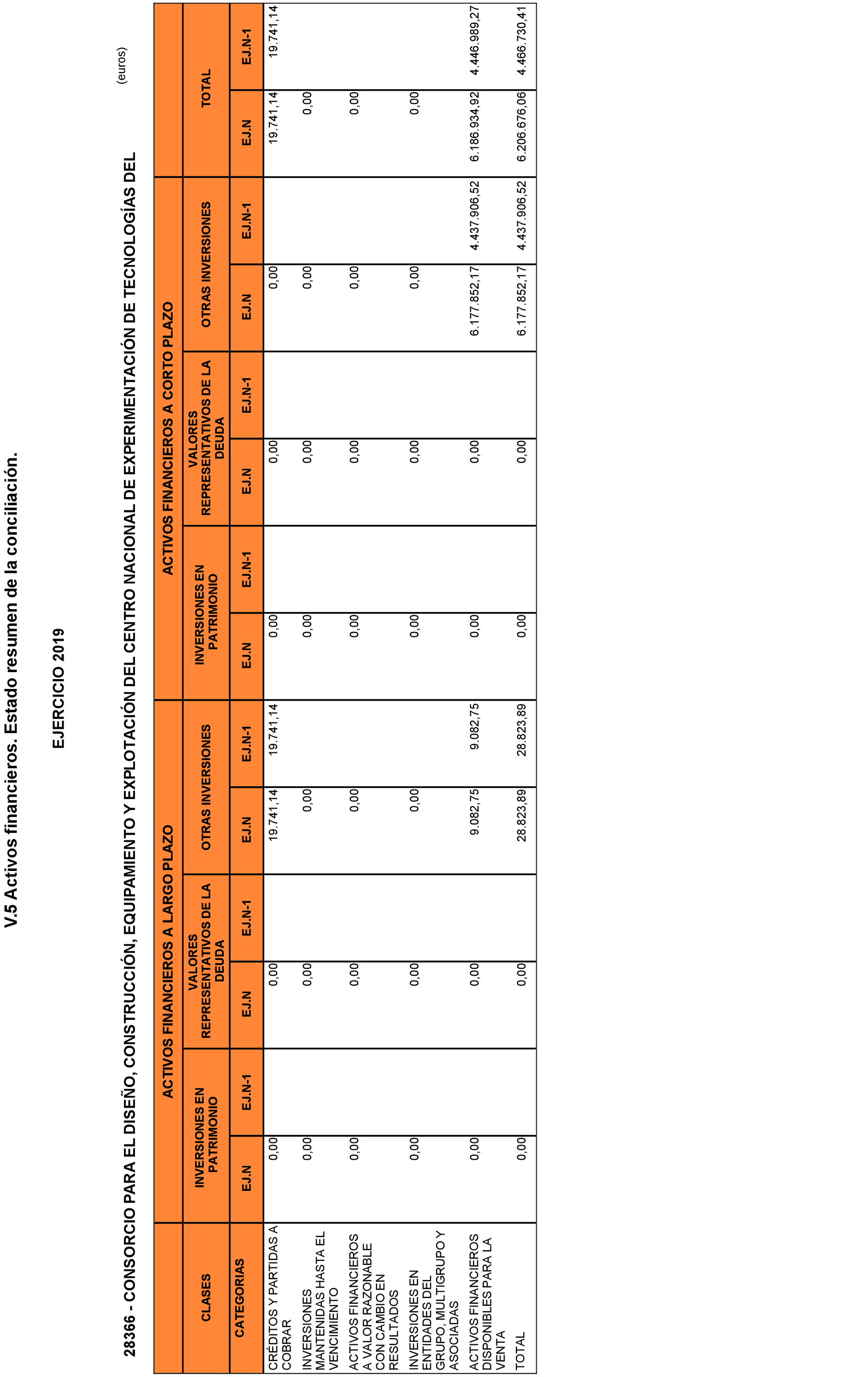 Imagen: /datos/imagenes/disp/2021/77/5119_9040752_28.png
