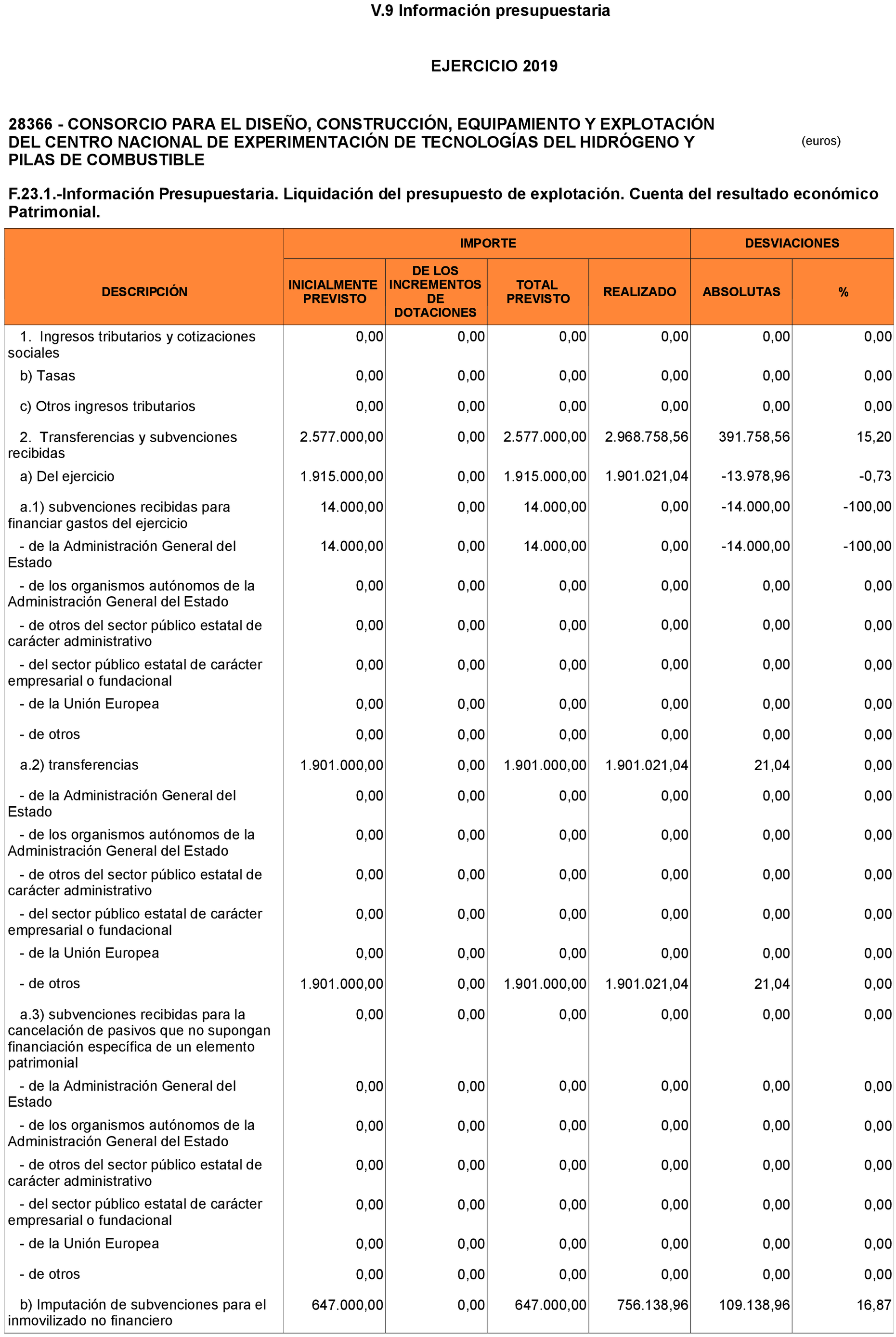 Imagen: /datos/imagenes/disp/2021/77/5119_9040752_34.png